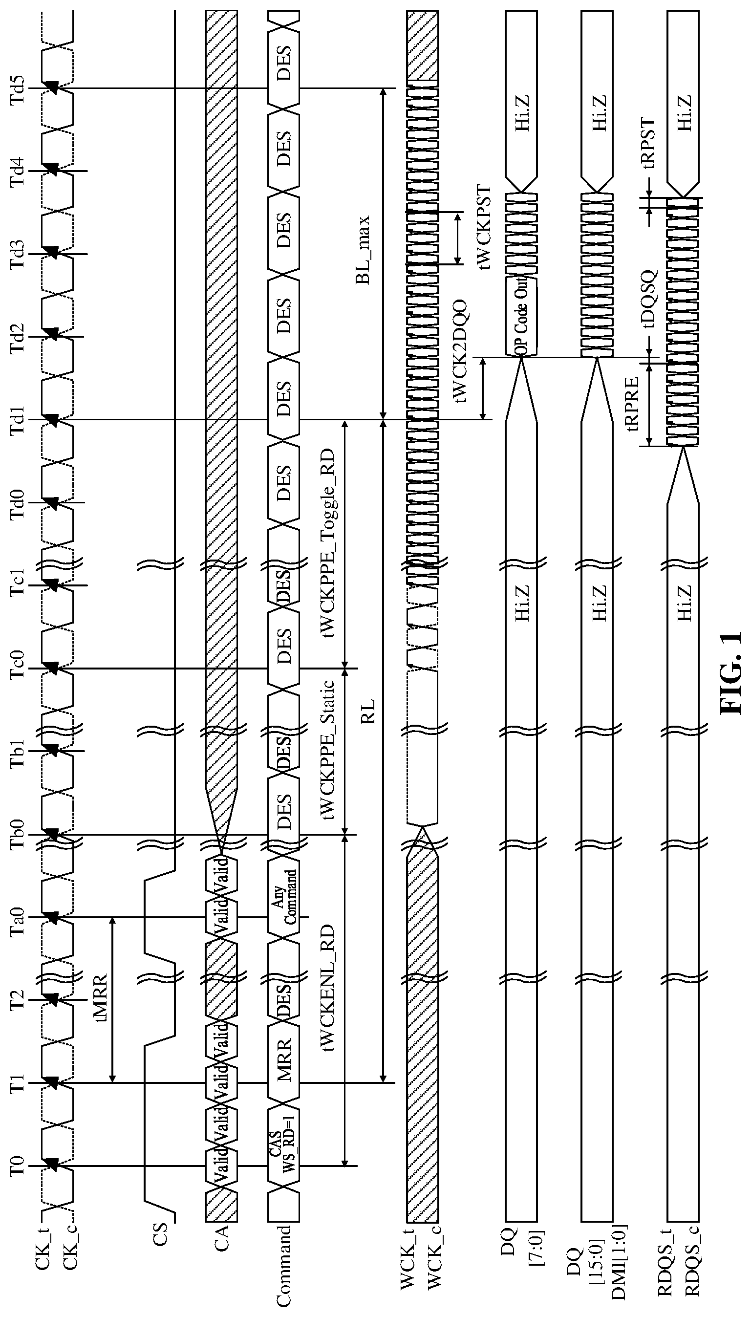 Patent US12339699 — Memory, control apparatus, clock processing method, and electronic device — Figure 1