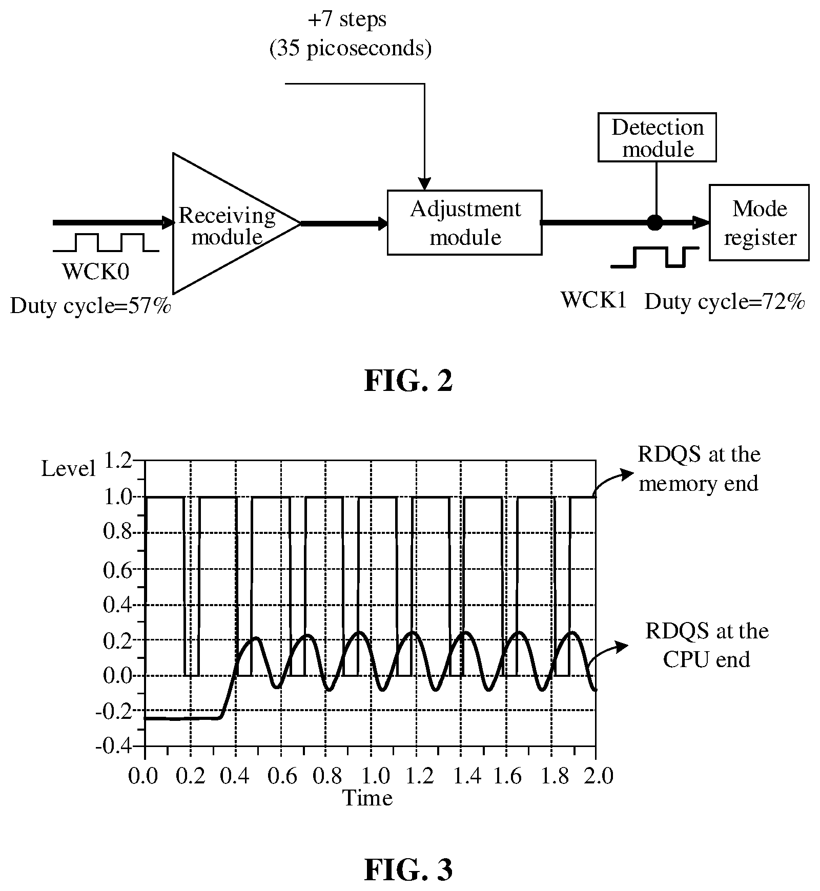 Patent US12339699 Figure 2 – Memory, control apparatus, clock processing method, and electronic device