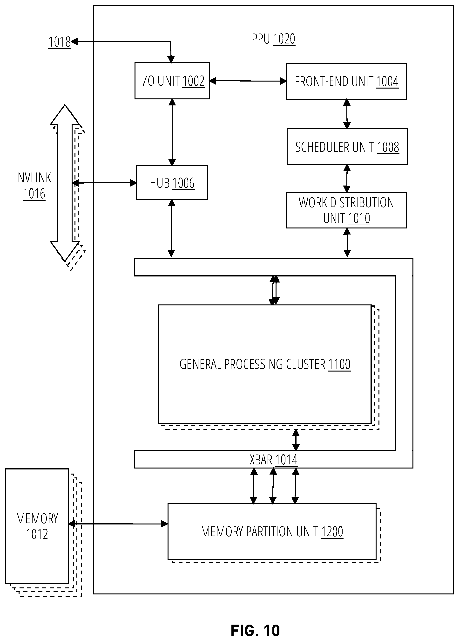 Patent US12339700 Figure 8 – Transient current-mode signaling scheme for on-chip interconnect fabrics