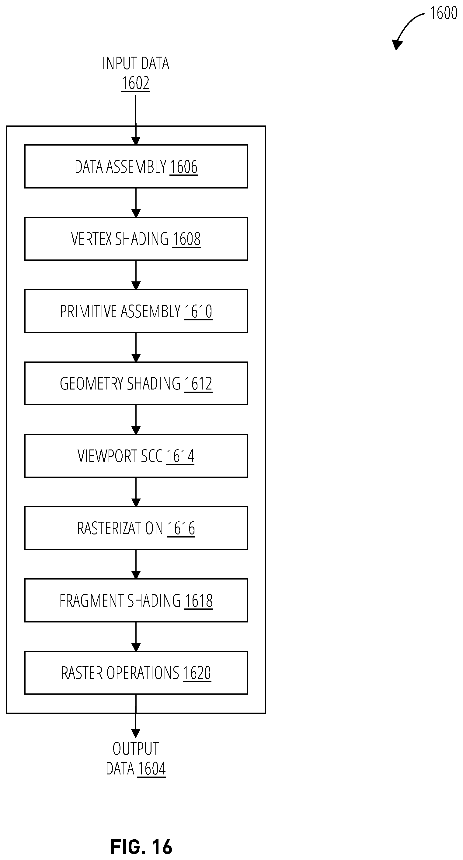 Patent US12339700 Figure 14 – Transient current-mode signaling scheme for on-chip interconnect fabrics