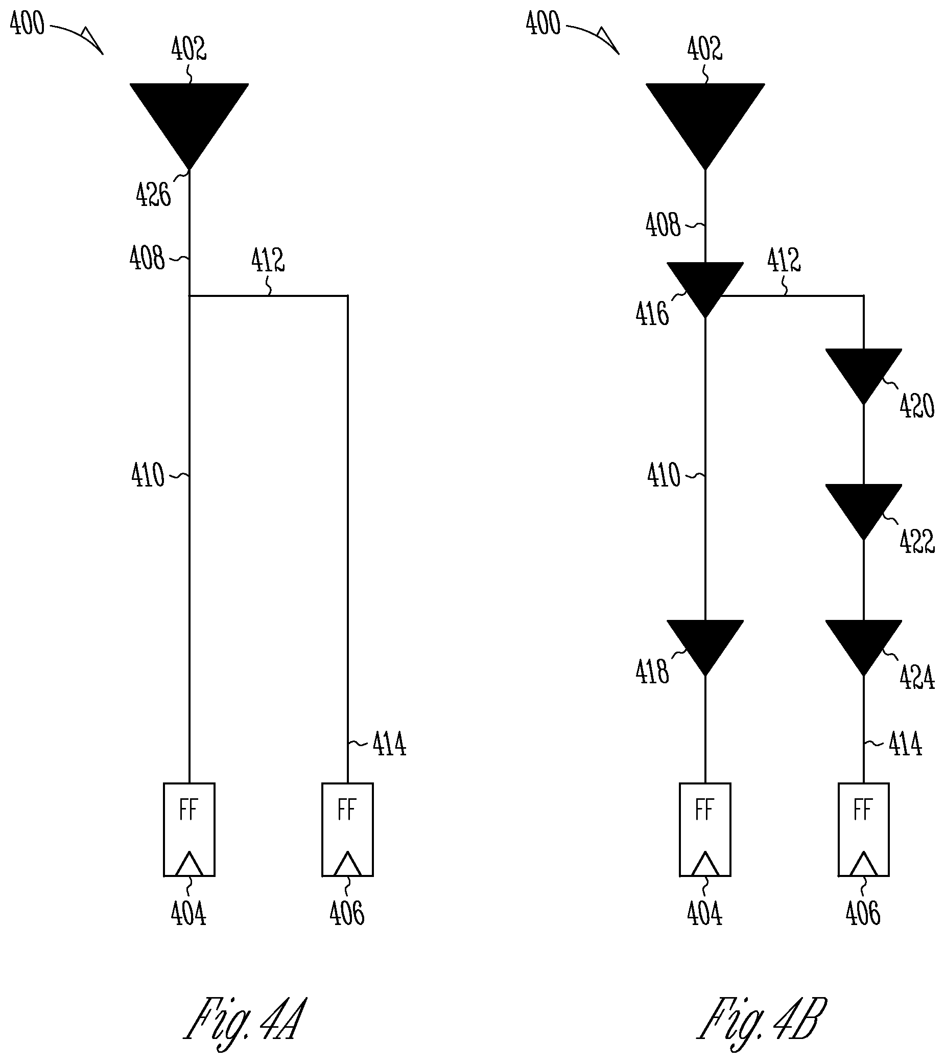 Patent US12339701 Figure 4 – Insertion delay and area tradeoff for buffering solution selection in clock tree synthesis