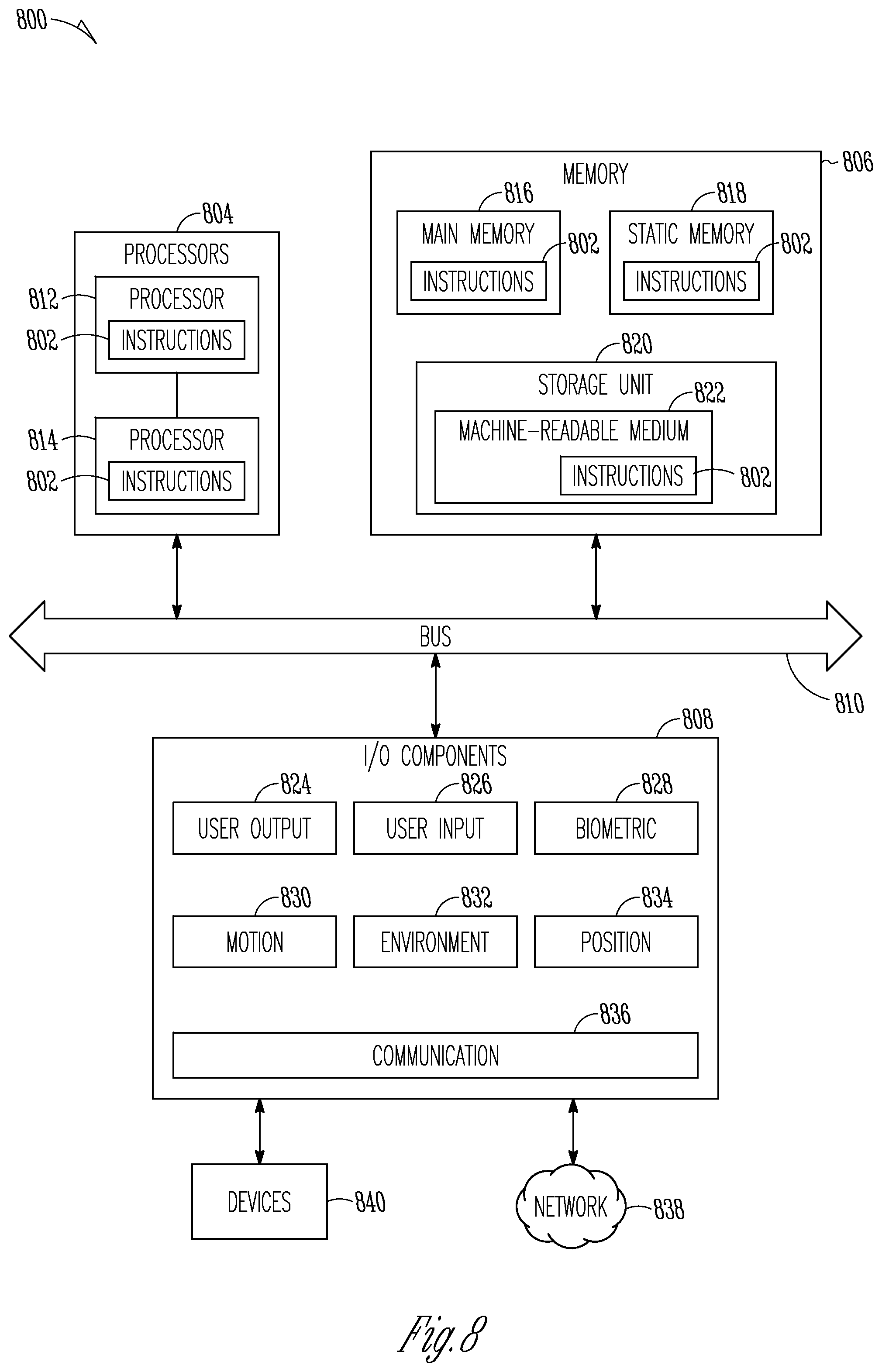 Patent US12339701 Figure 8 – Insertion delay and area tradeoff for buffering solution selection in clock tree synthesis