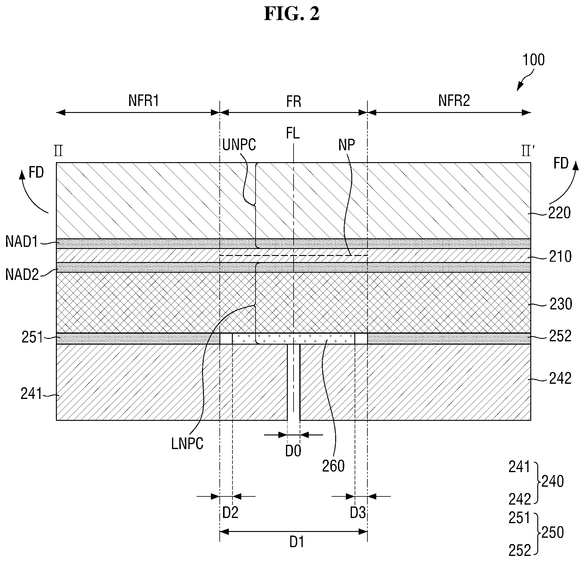 Patent US12339706 Figure 2 – Foldable display device