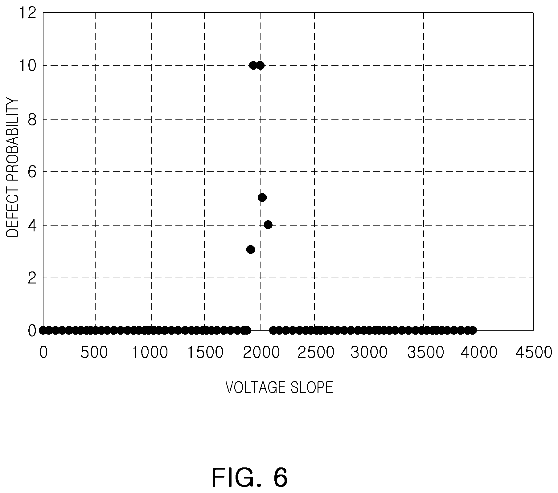 Patent US12339722 Figure 6 – Storage device and a power management device