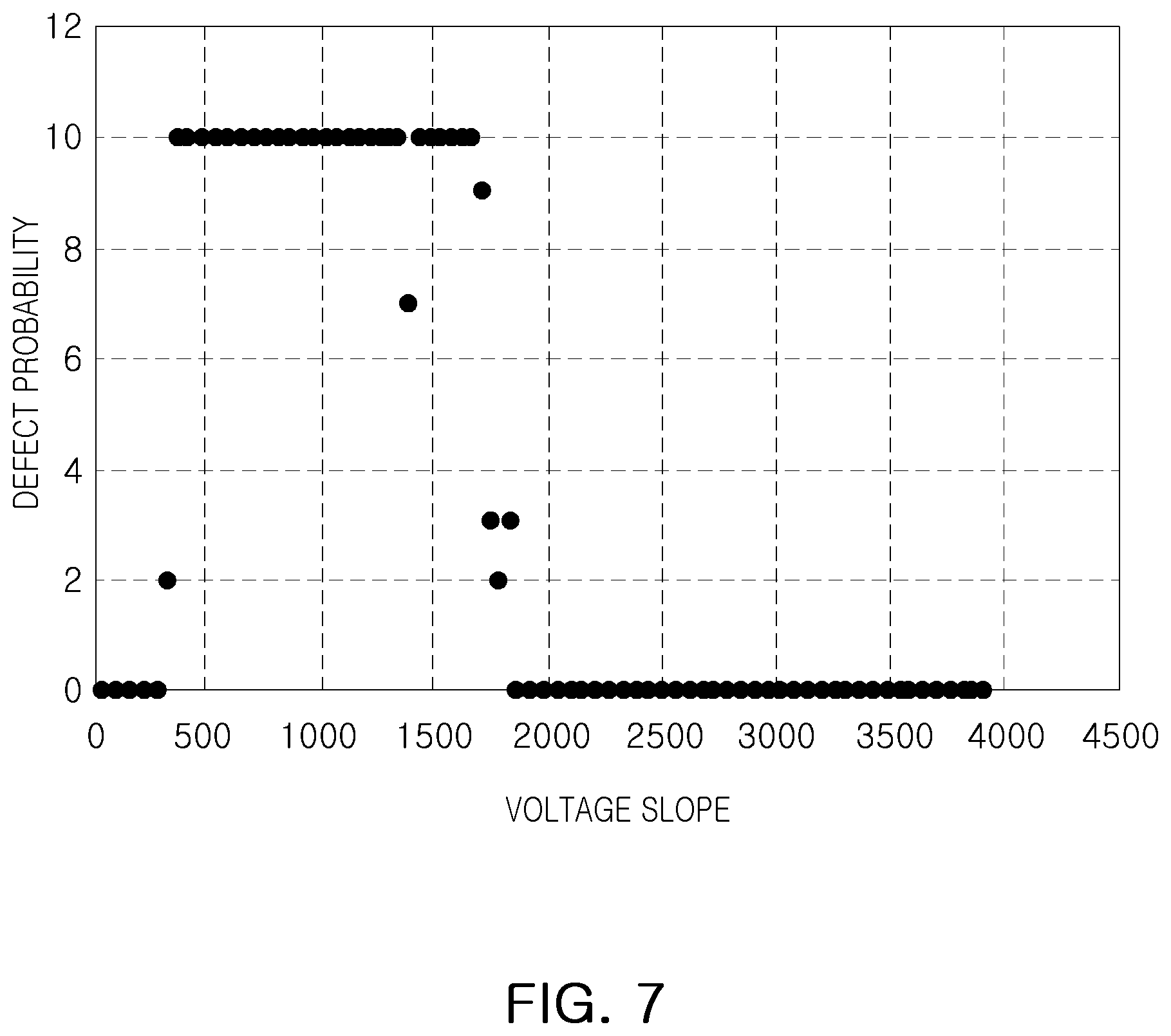 Patent US12339722 Figure 7 – Storage device and a power management device