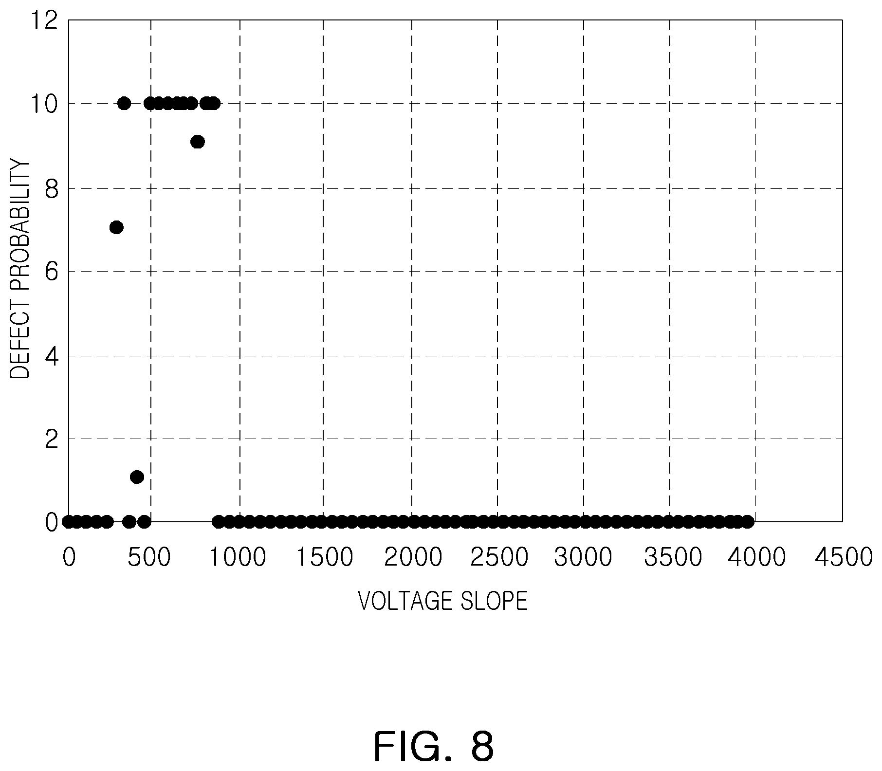 Patent US12339722 Figure 8 – Storage device and a power management device