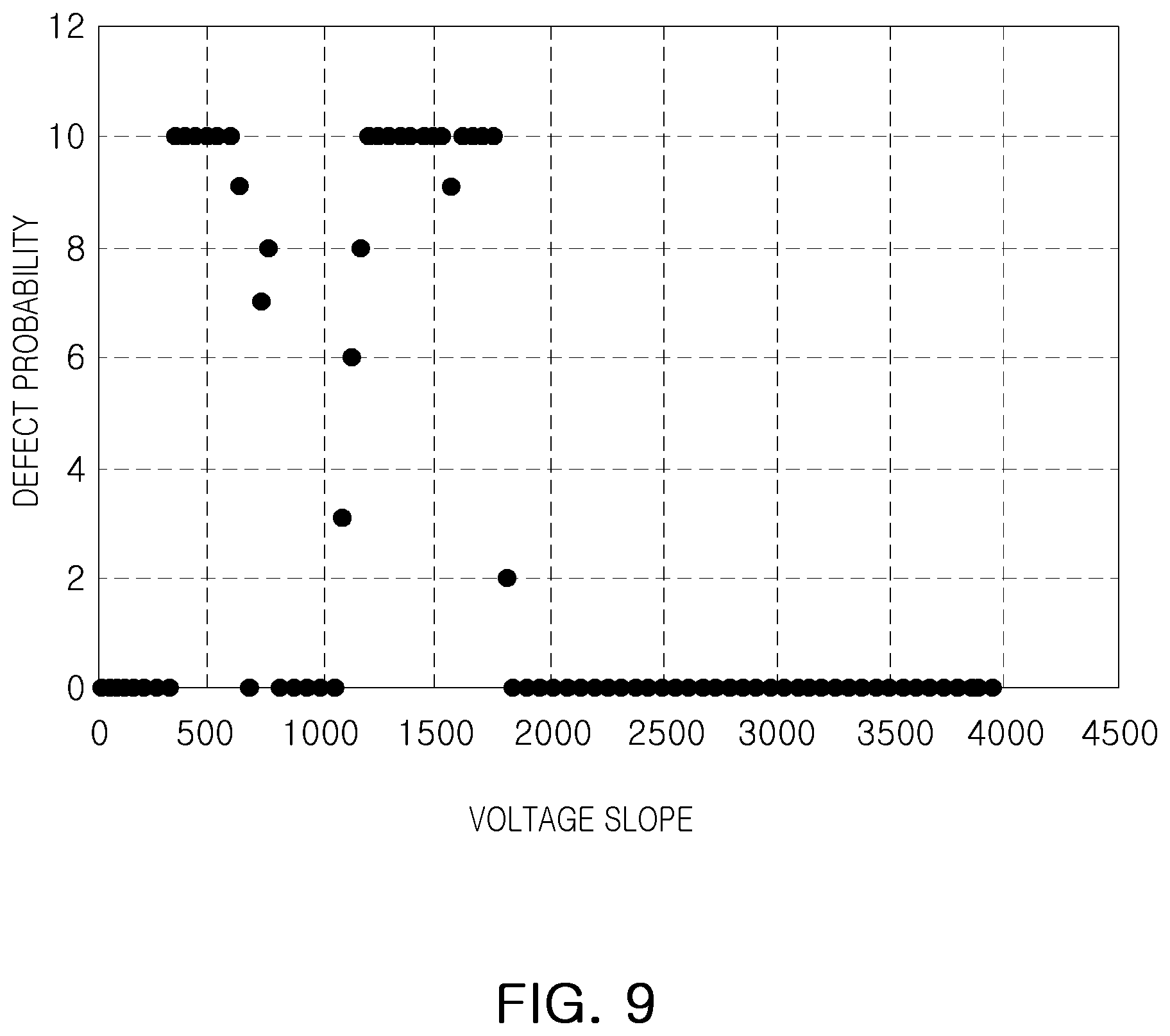 Patent US12339722 Figure 9 – Storage device and a power management device
