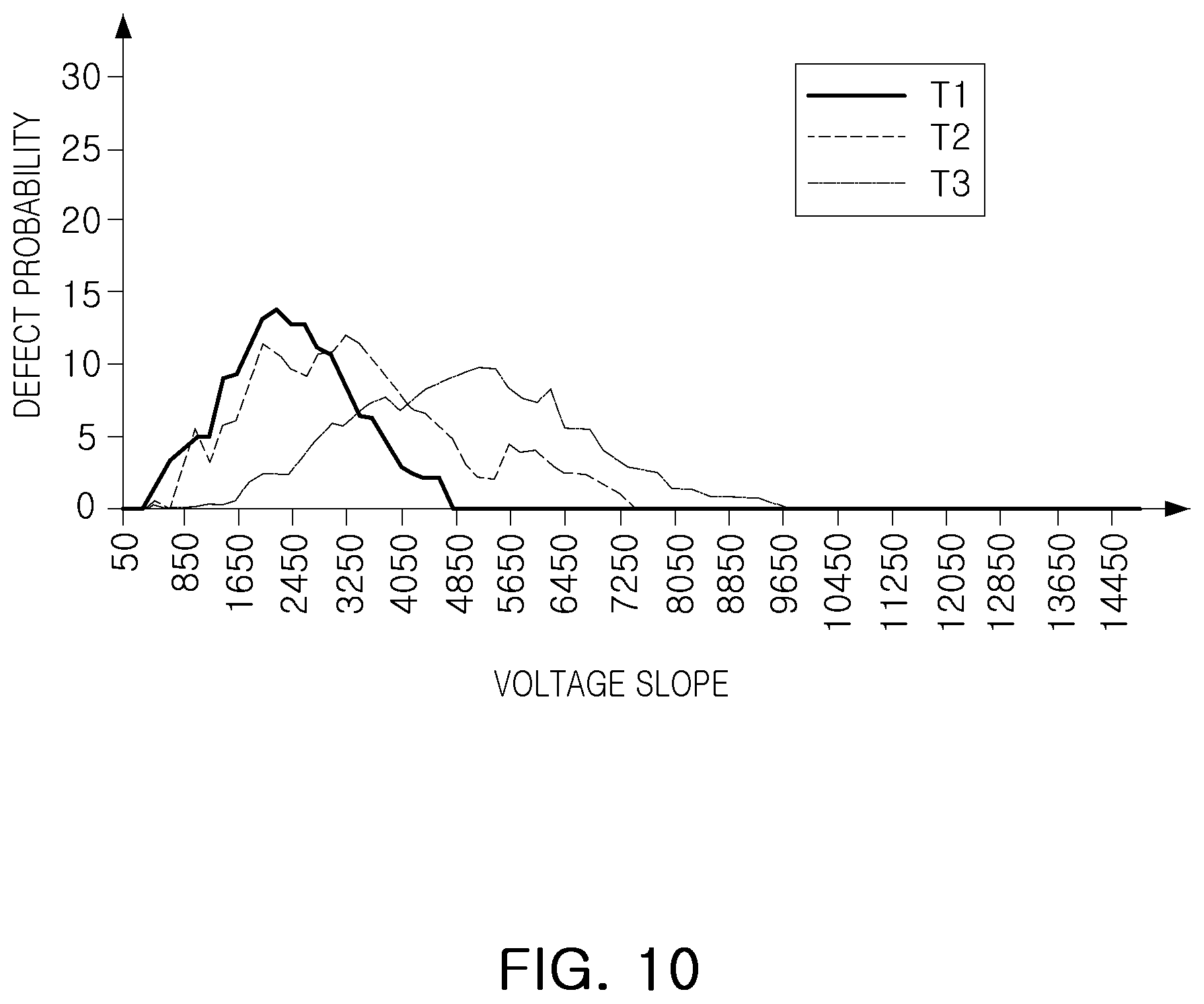 Patent US12339722 Figure 10 – Storage device and a power management device