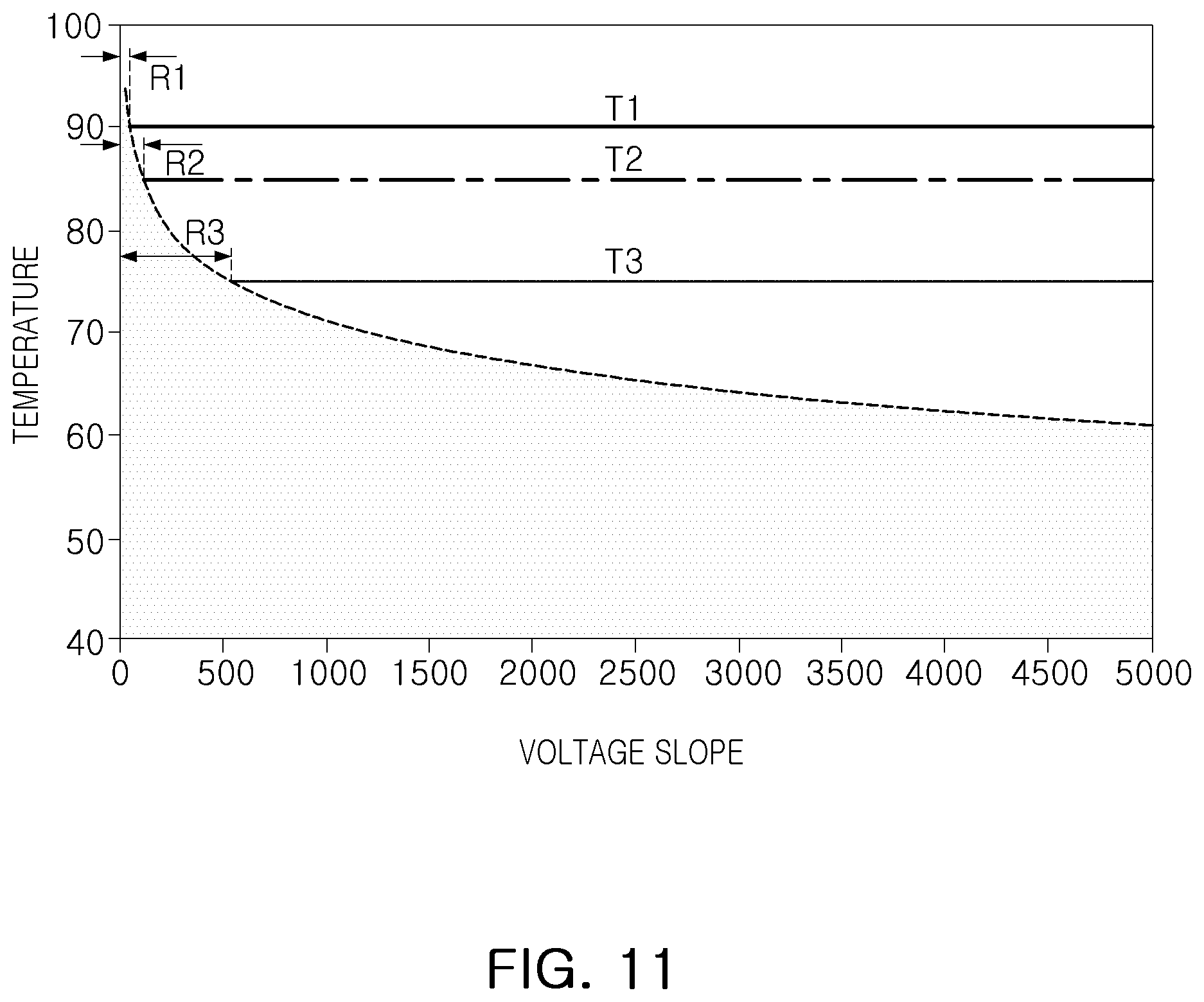Patent US12339722 Figure 11 – Storage device and a power management device