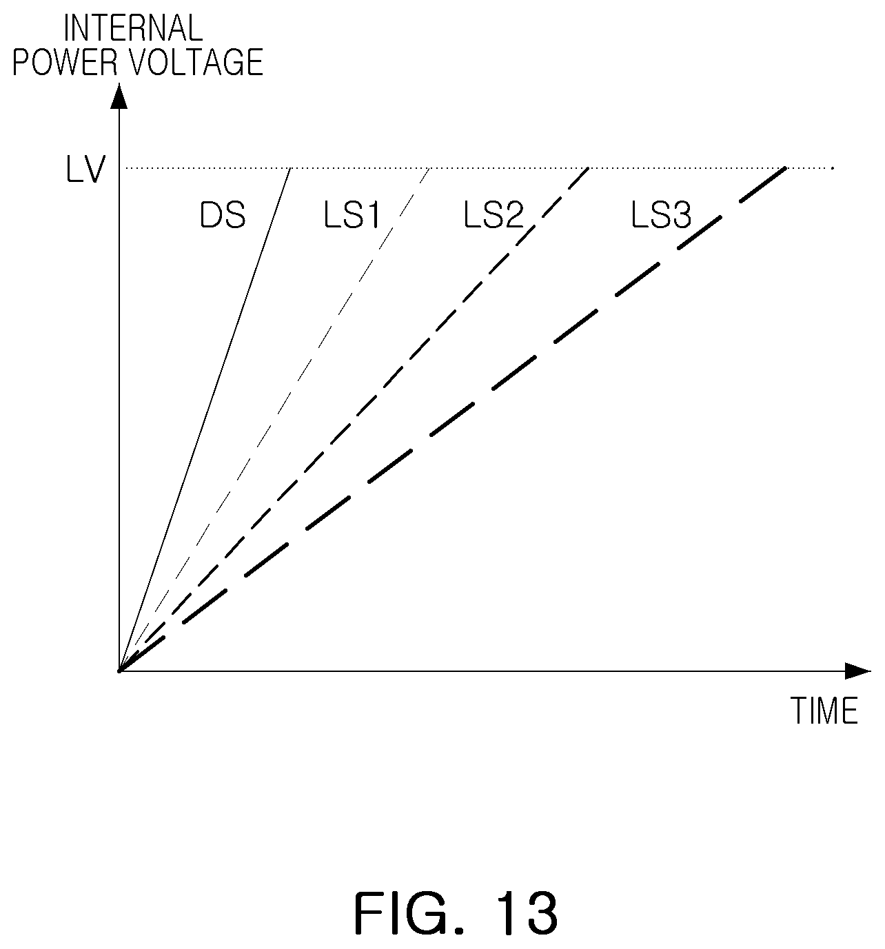 Patent US12339722 Figure 13 – Storage device and a power management device