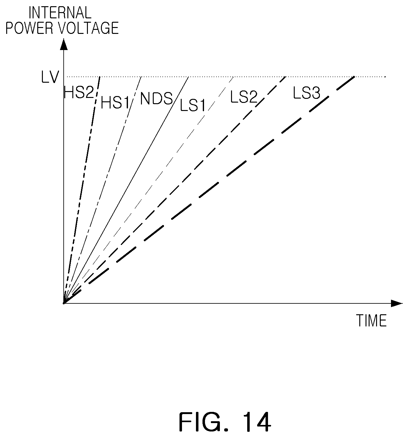 Patent US12339722 Figure 14 – Storage device and a power management device
