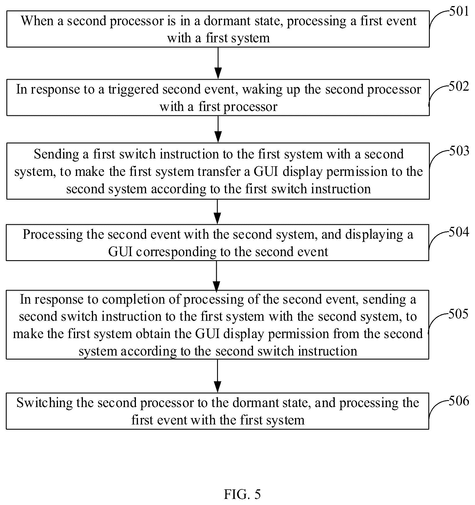 Patent US12339726 Figure 4 – Method for system switching, wearable device, and storage medium