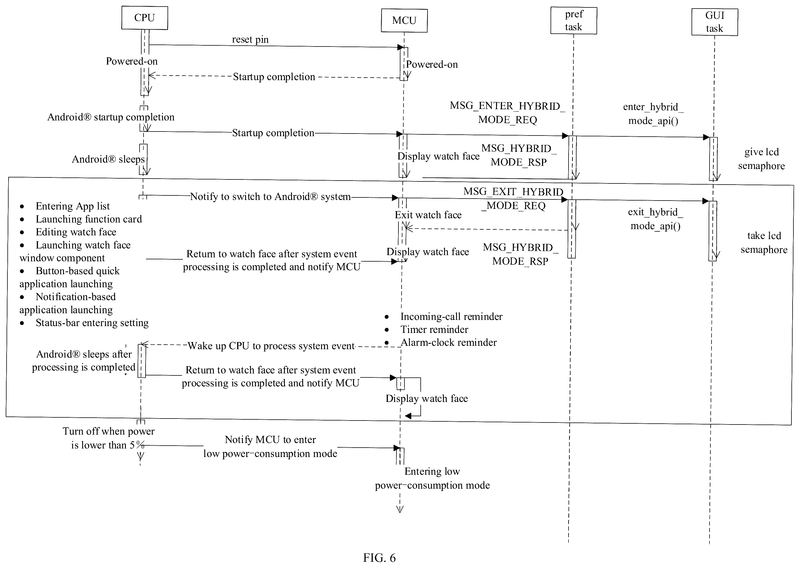 Patent US12339726 Figure 5 – Method for system switching, wearable device, and storage medium