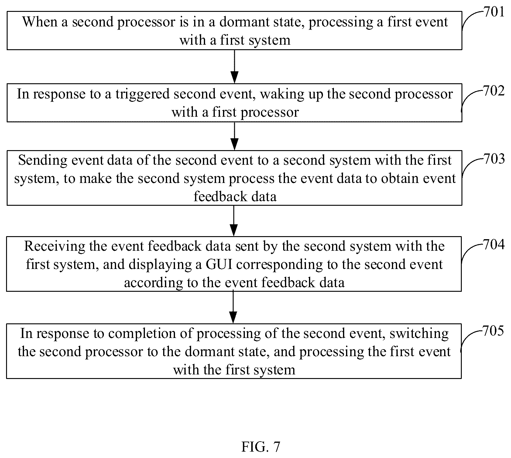 Patent US12339726 Figure 6 – Method for system switching, wearable device, and storage medium