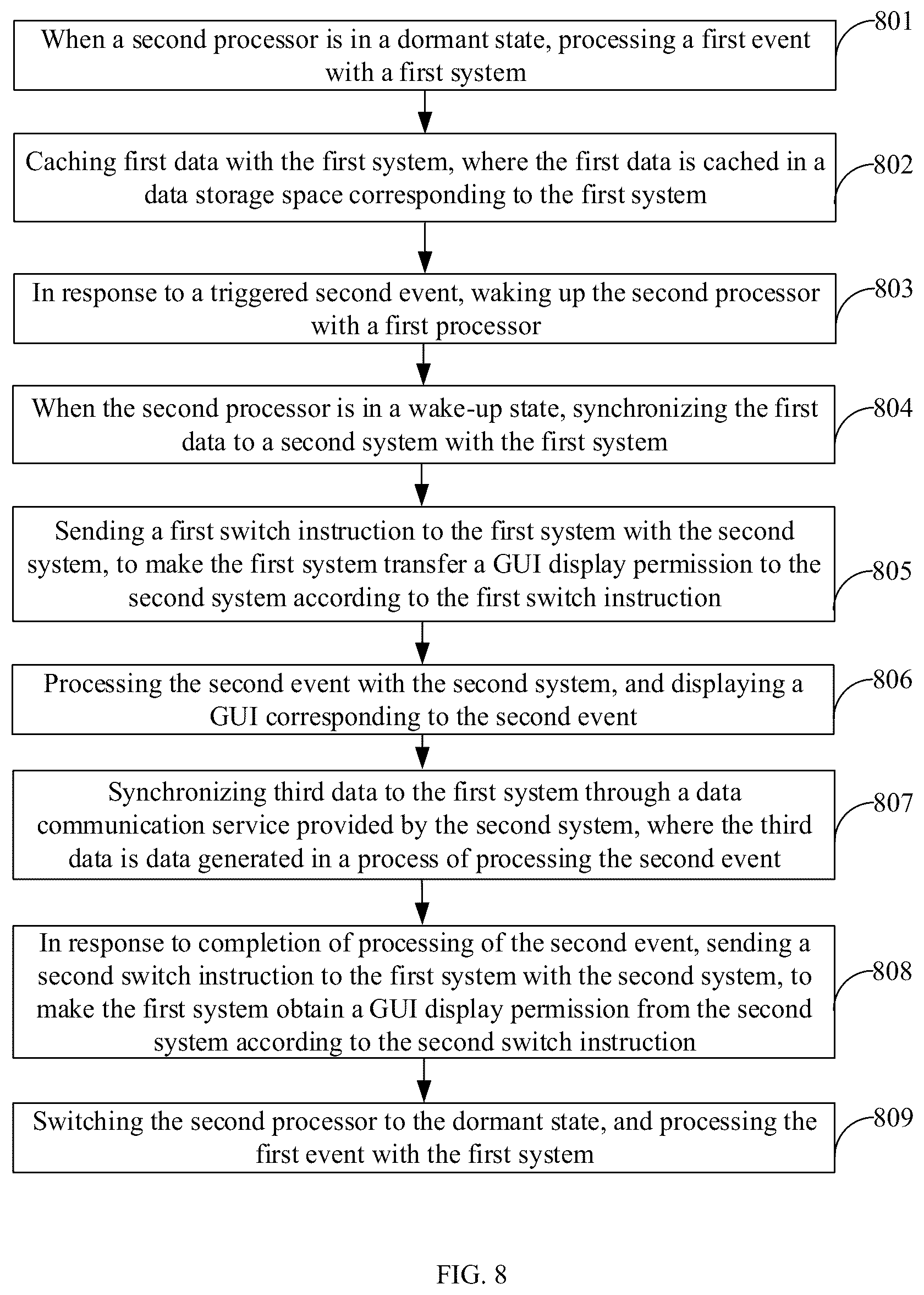 Patent US12339726 Figure 7 – Method for system switching, wearable device, and storage medium