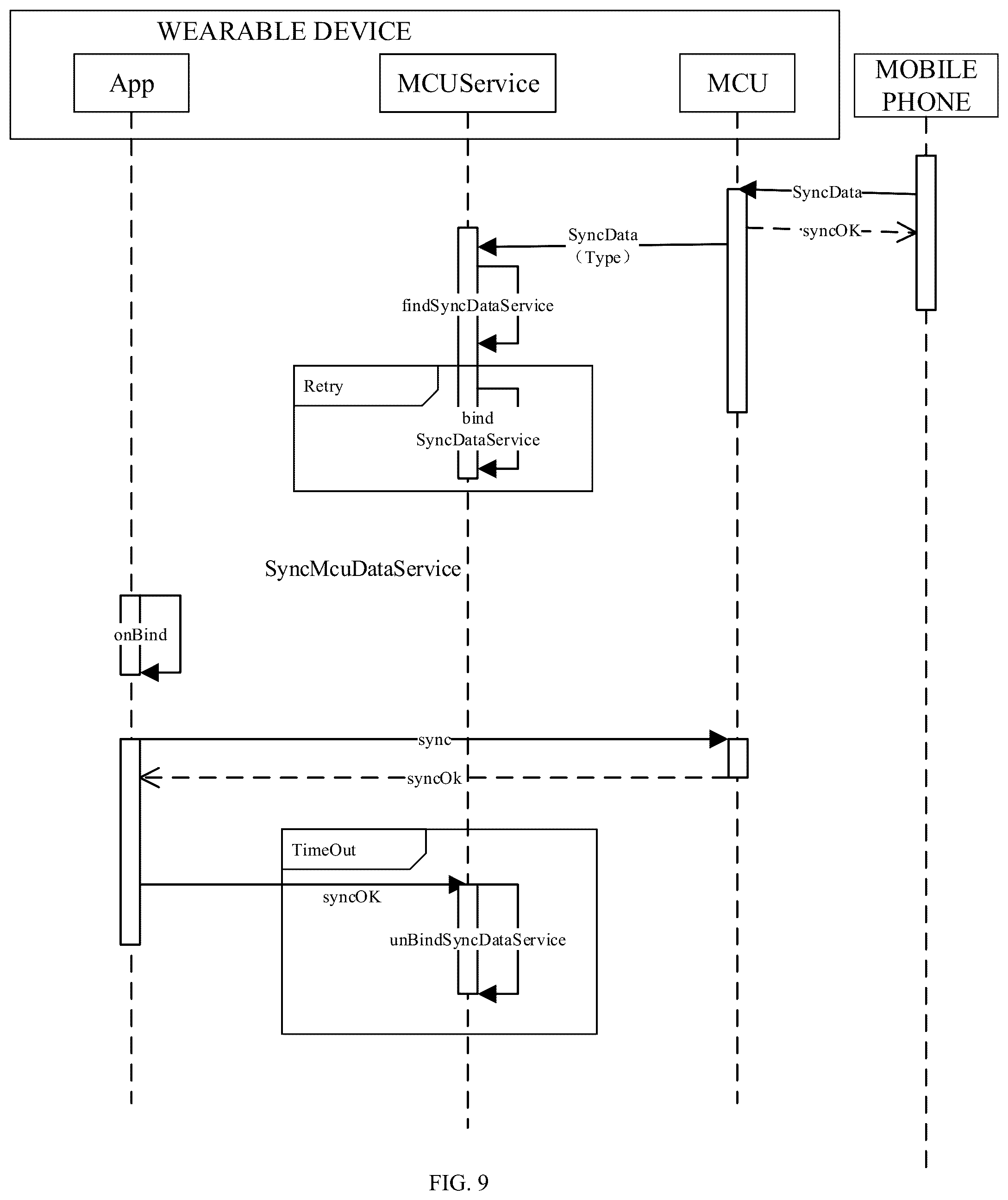 Patent US12339726 Figure 8 – Method for system switching, wearable device, and storage medium