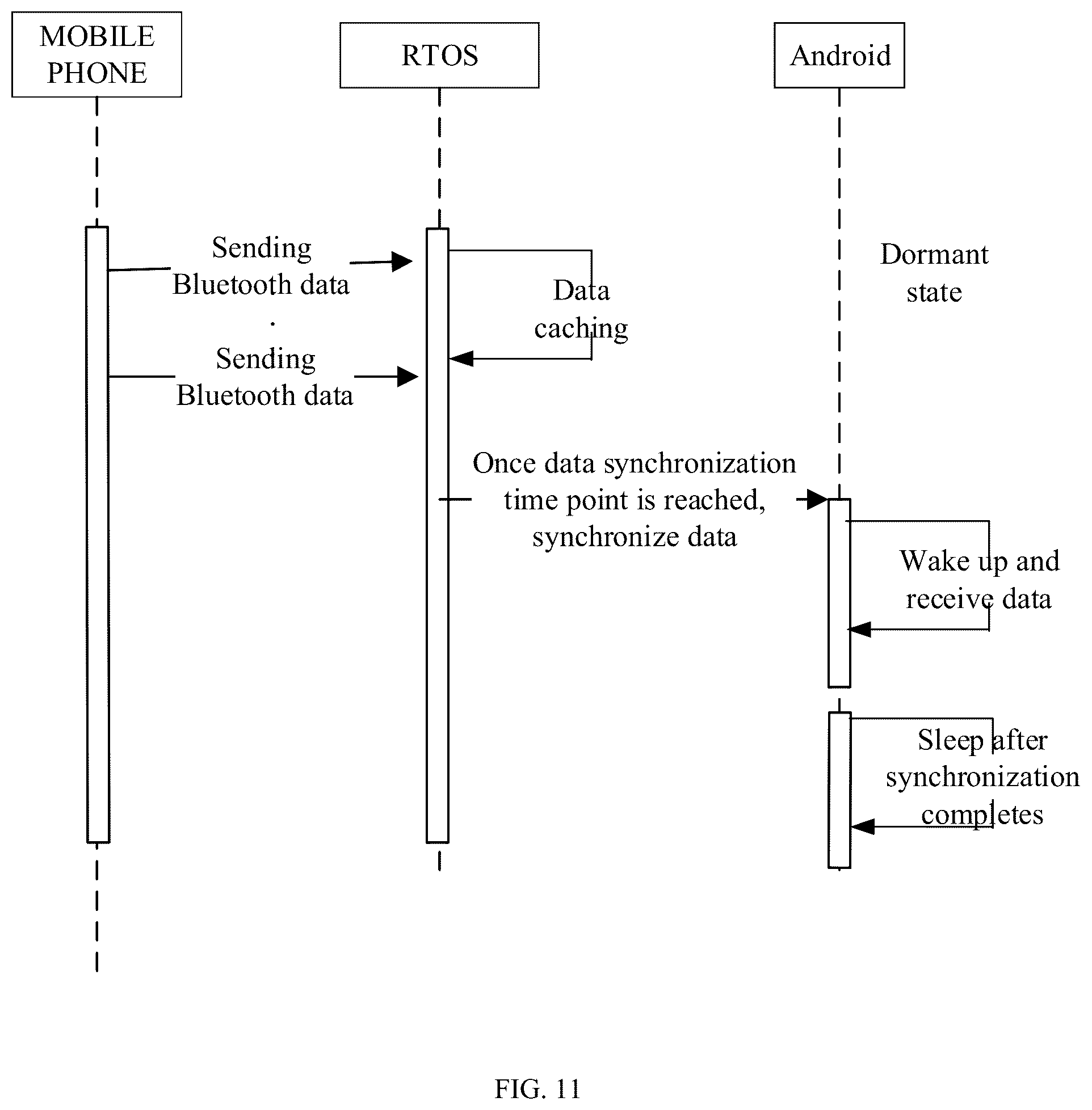 Patent US12339726 Figure 10 – Method for system switching, wearable device, and storage medium