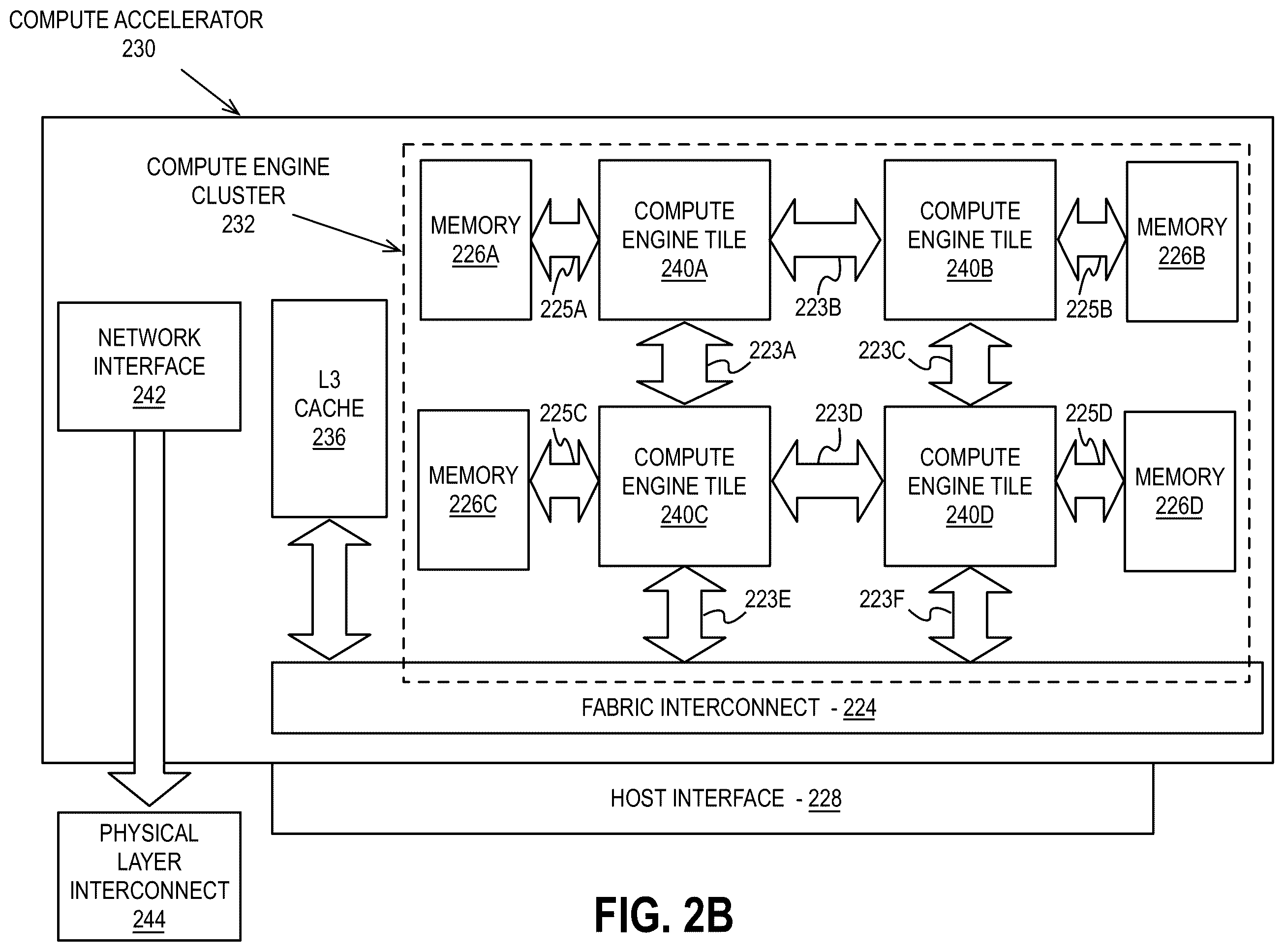 Patent US12339728 Figure 3 – Dynamic voltage and frequency scaling for discrete graphics systems