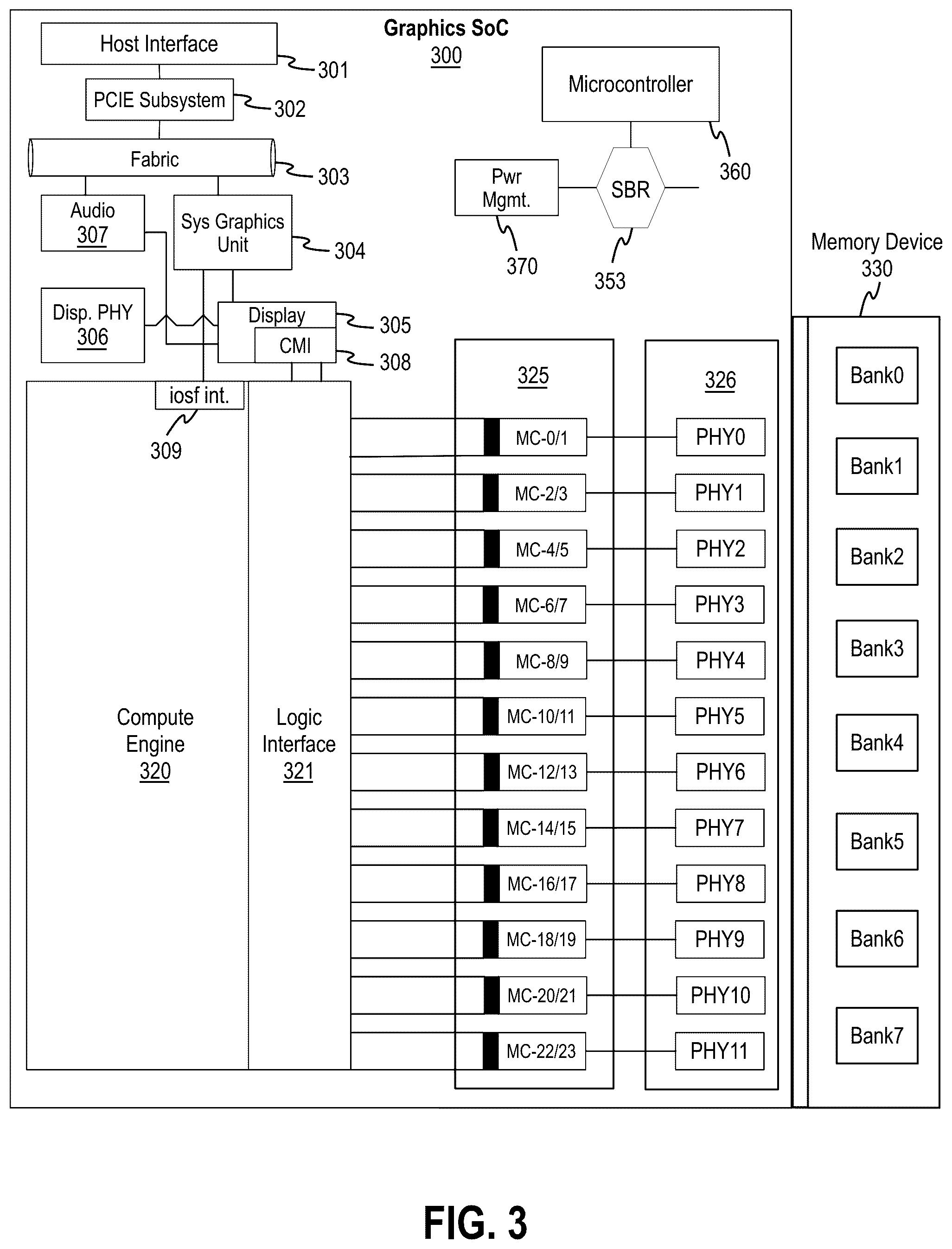 Patent US12339728 Figure 4 – Dynamic voltage and frequency scaling for discrete graphics systems