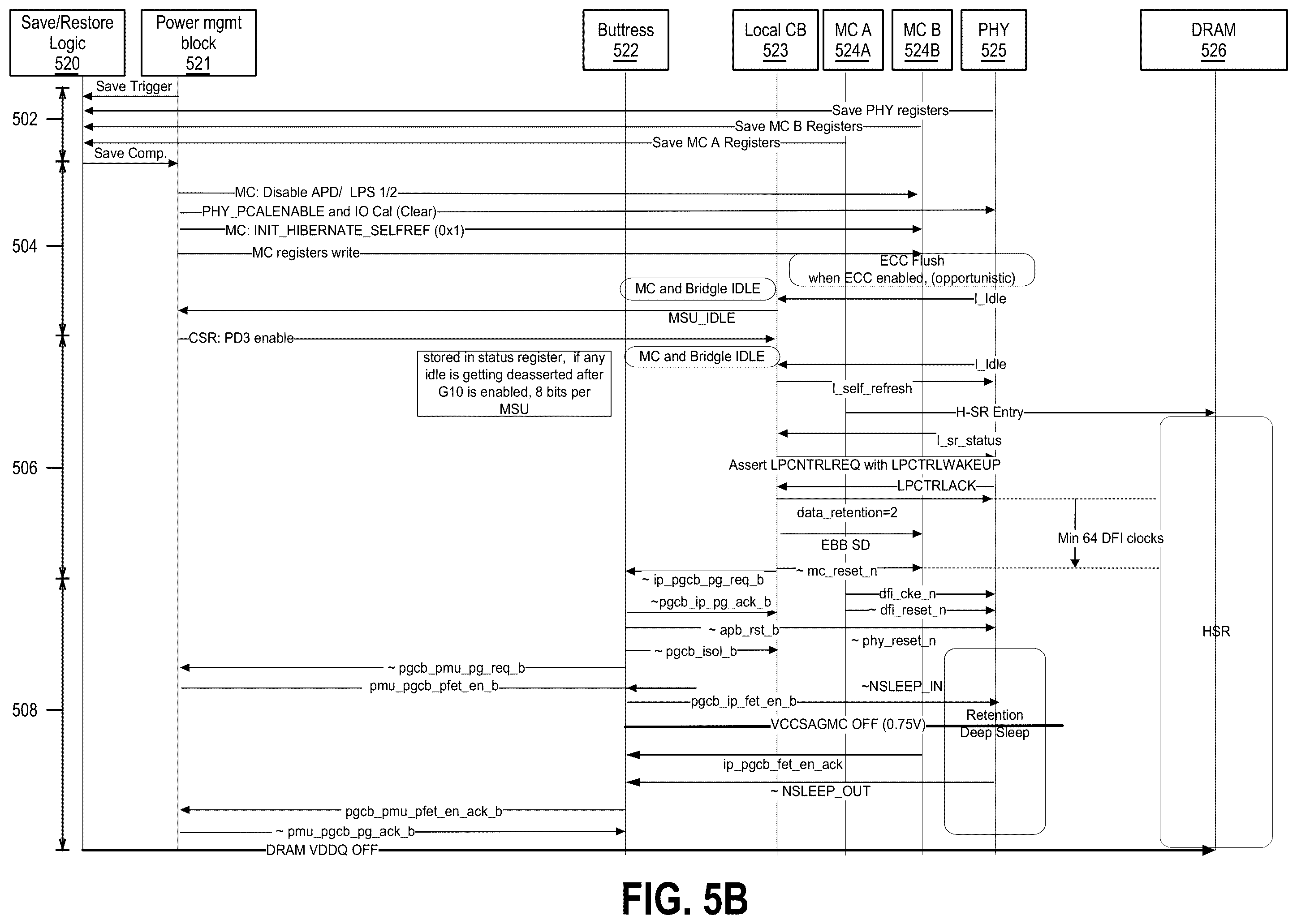 Patent US12339728 Figure 7 – Dynamic voltage and frequency scaling for discrete graphics systems