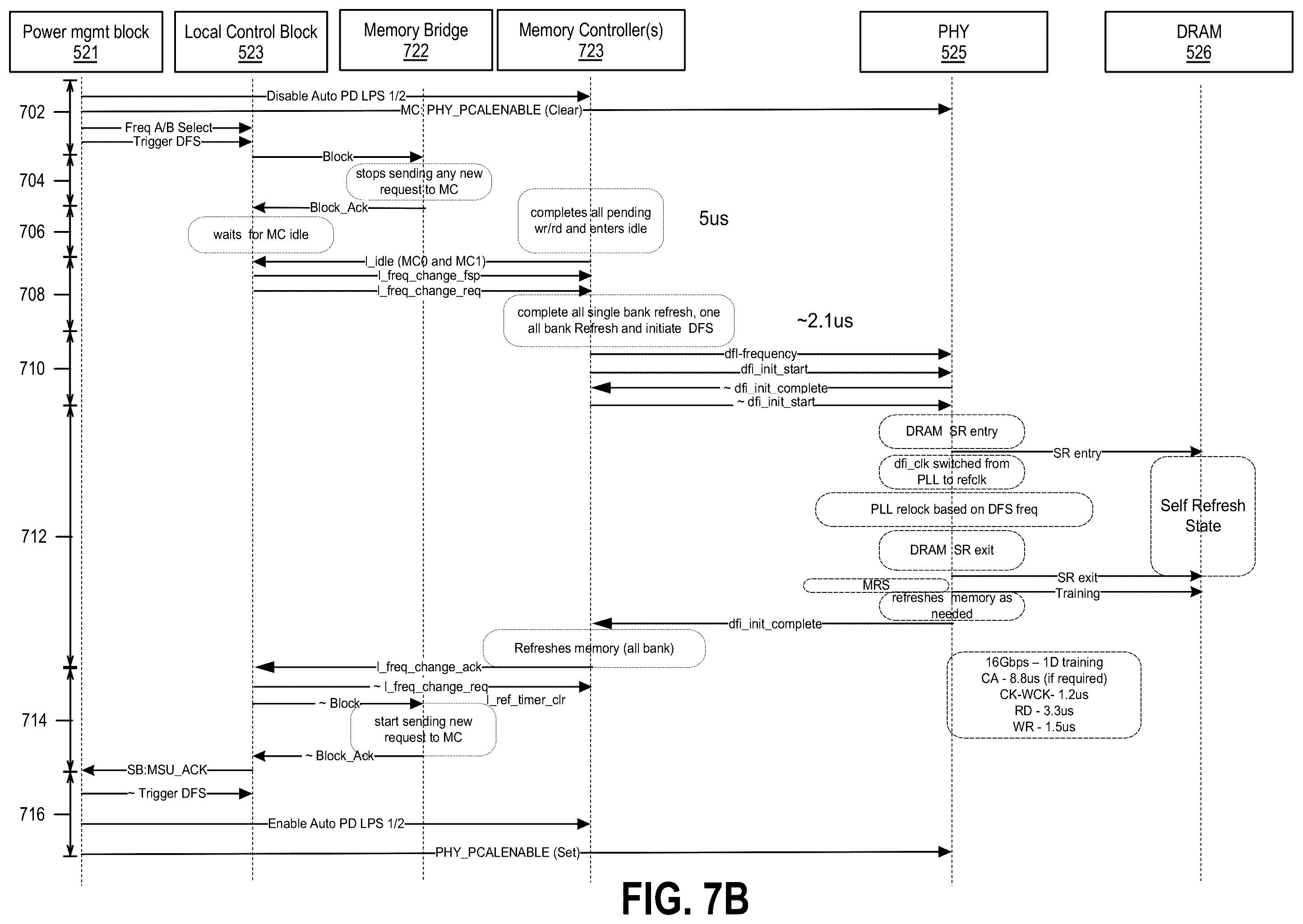 Patent US12339728 Figure 10 – Dynamic voltage and frequency scaling for discrete graphics systems