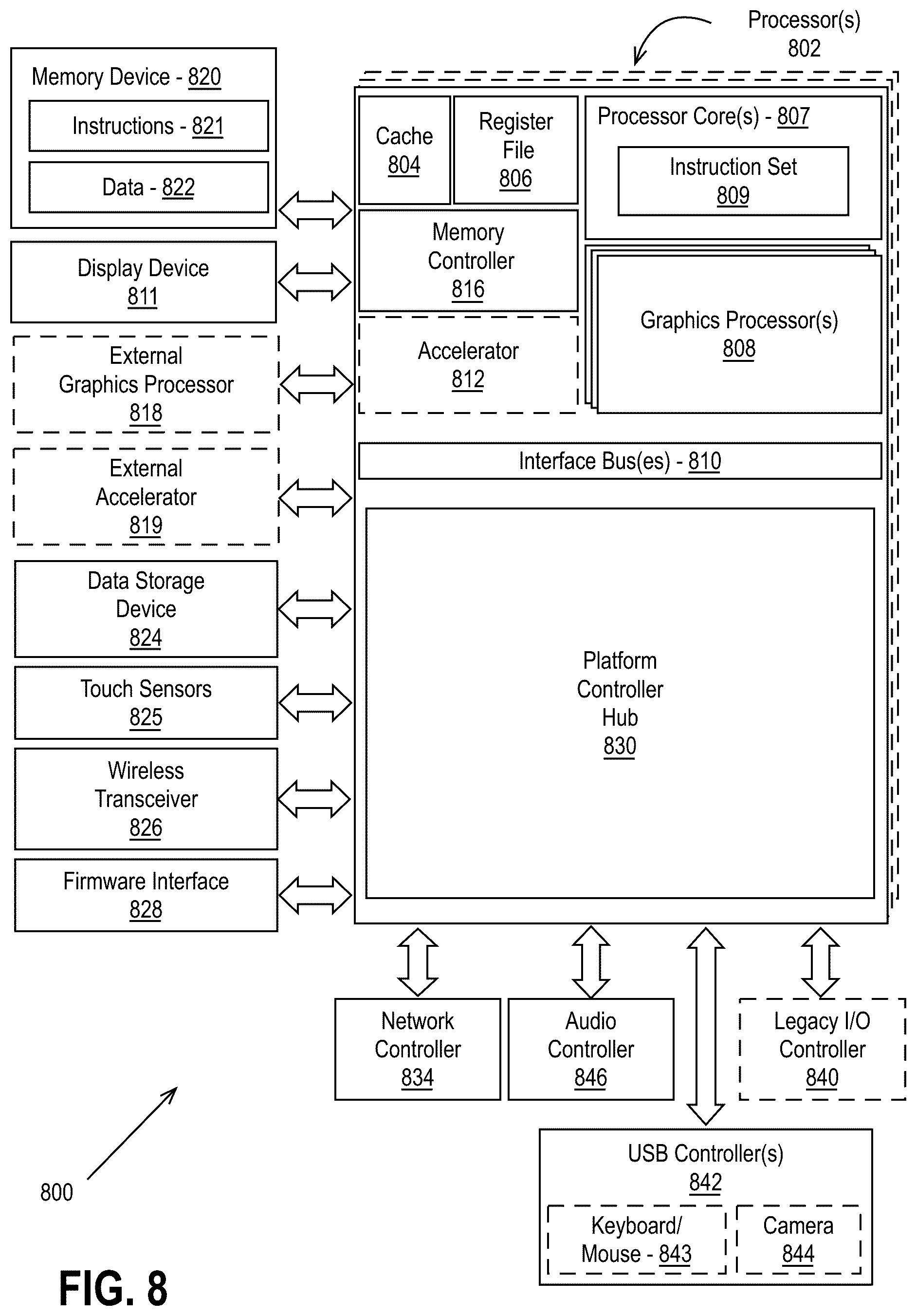 Patent US12339728 Figure 11 – Dynamic voltage and frequency scaling for discrete graphics systems