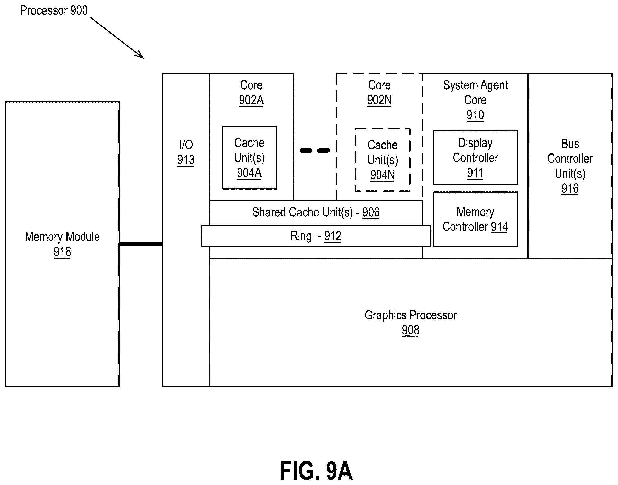 Patent US12339728 Figure 12 – Dynamic voltage and frequency scaling for discrete graphics systems