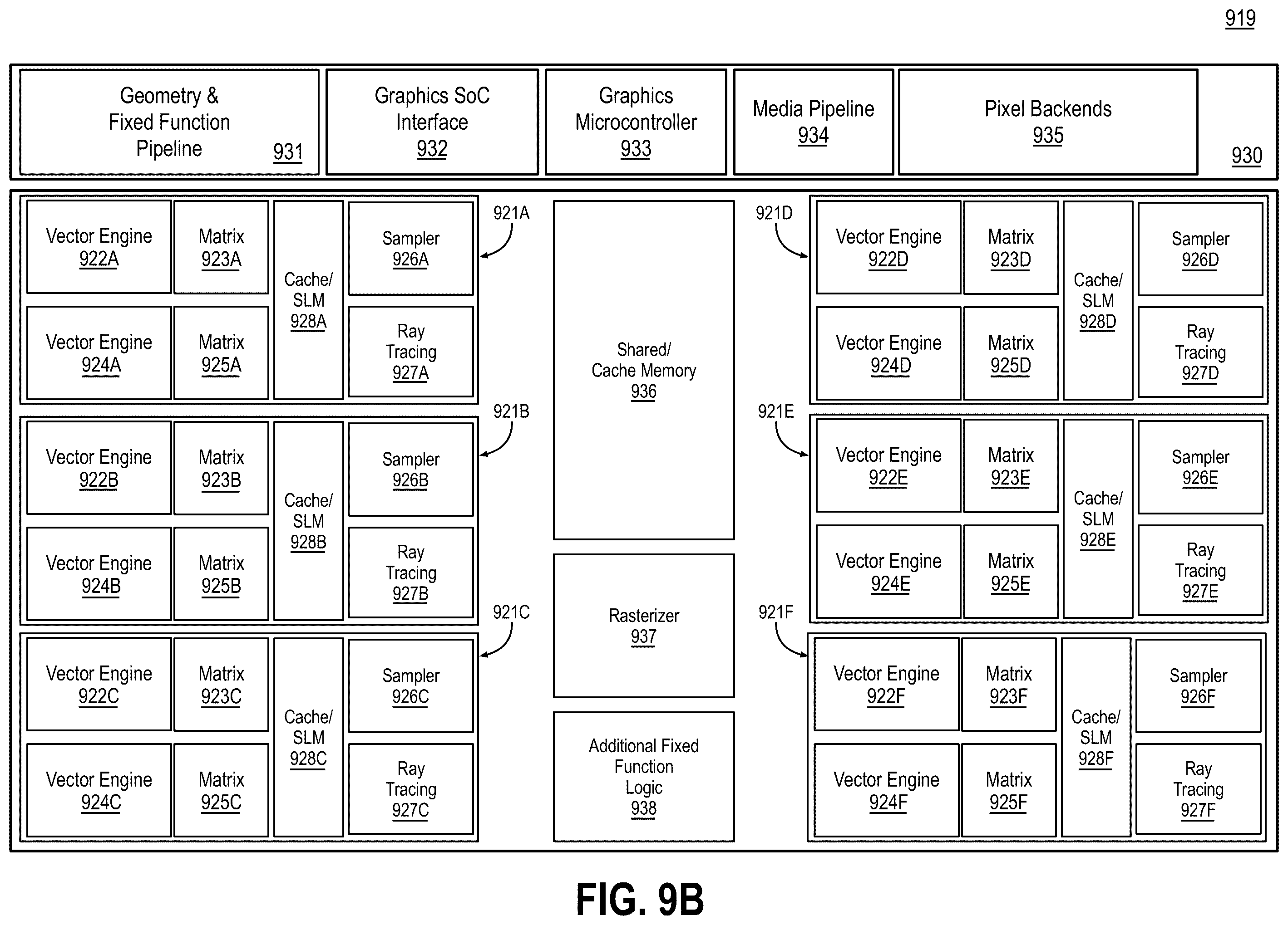 Patent US12339728 Figure 13 – Dynamic voltage and frequency scaling for discrete graphics systems