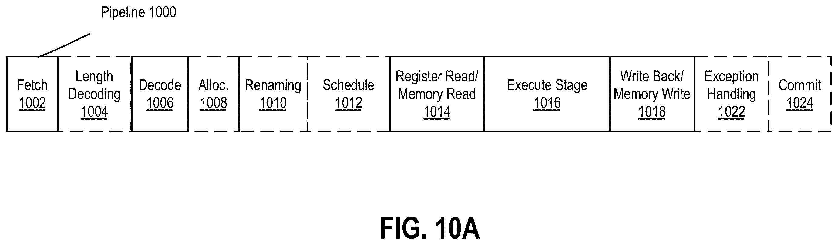 Patent US12339728 Figure 14 – Dynamic voltage and frequency scaling for discrete graphics systems