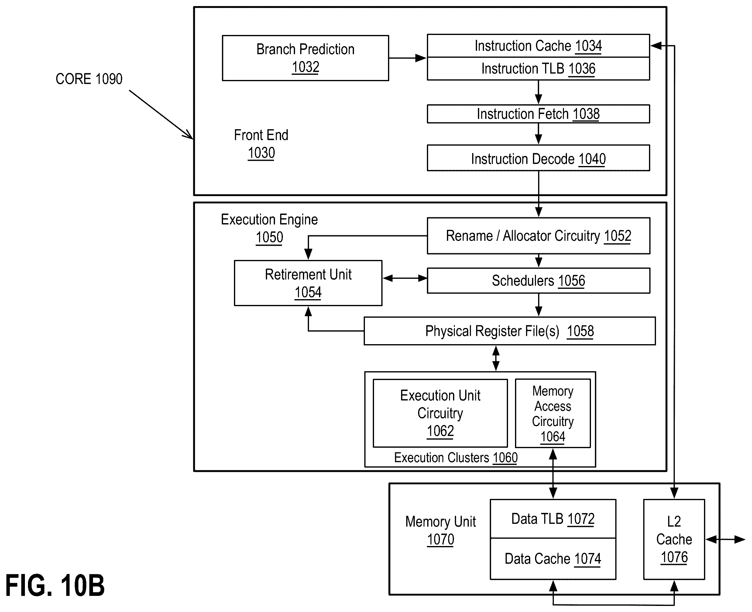Patent US12339728 Figure 15 – Dynamic voltage and frequency scaling for discrete graphics systems