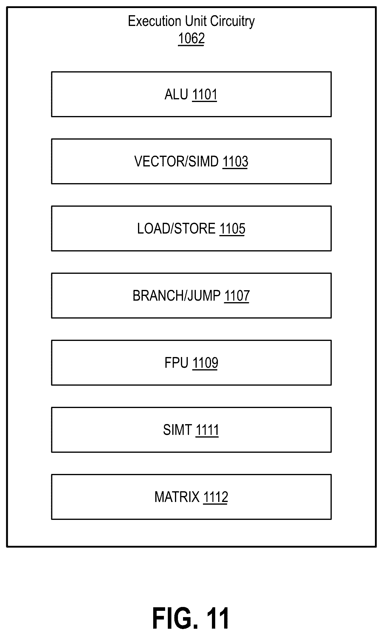 Patent US12339728 Figure 16 – Dynamic voltage and frequency scaling for discrete graphics systems
