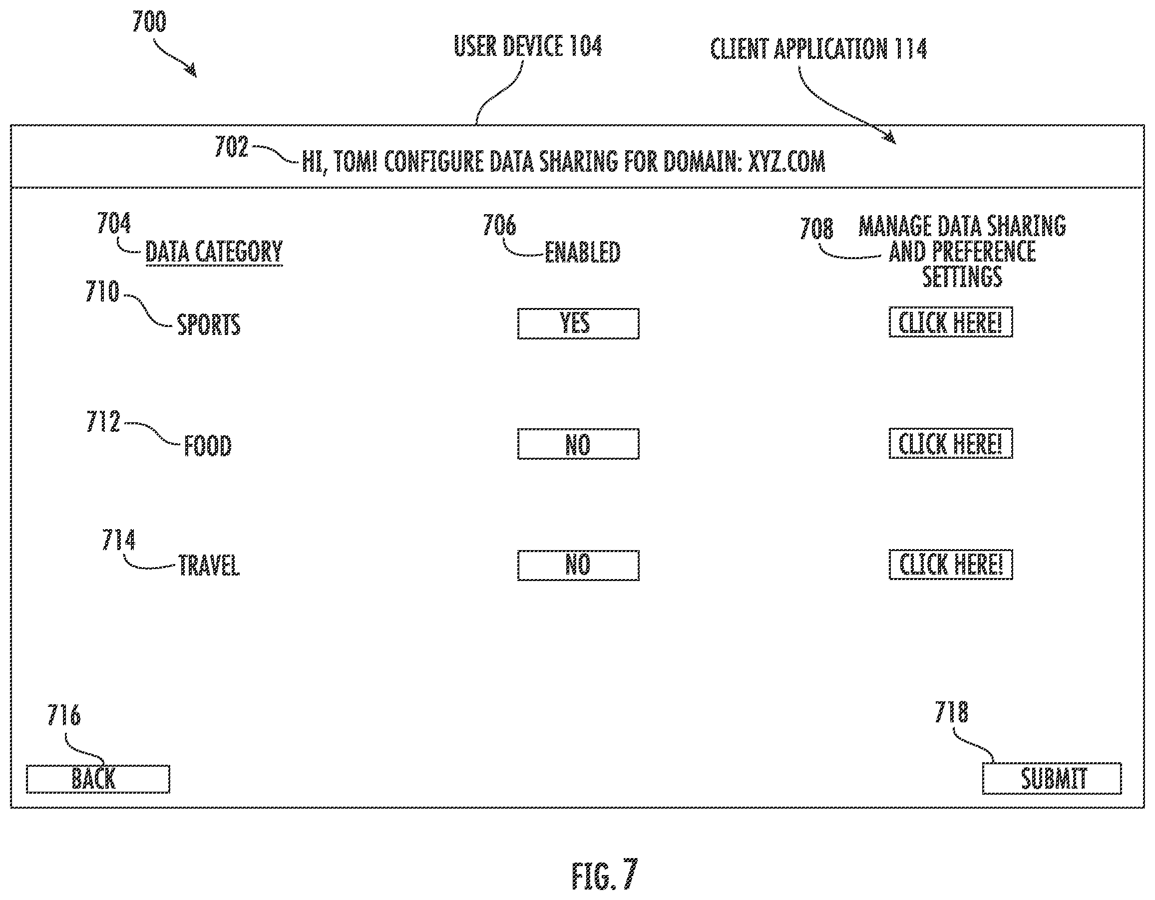 Patent US12339735 Figure 7 – Compliance tracking and remediation across a data sharing platform