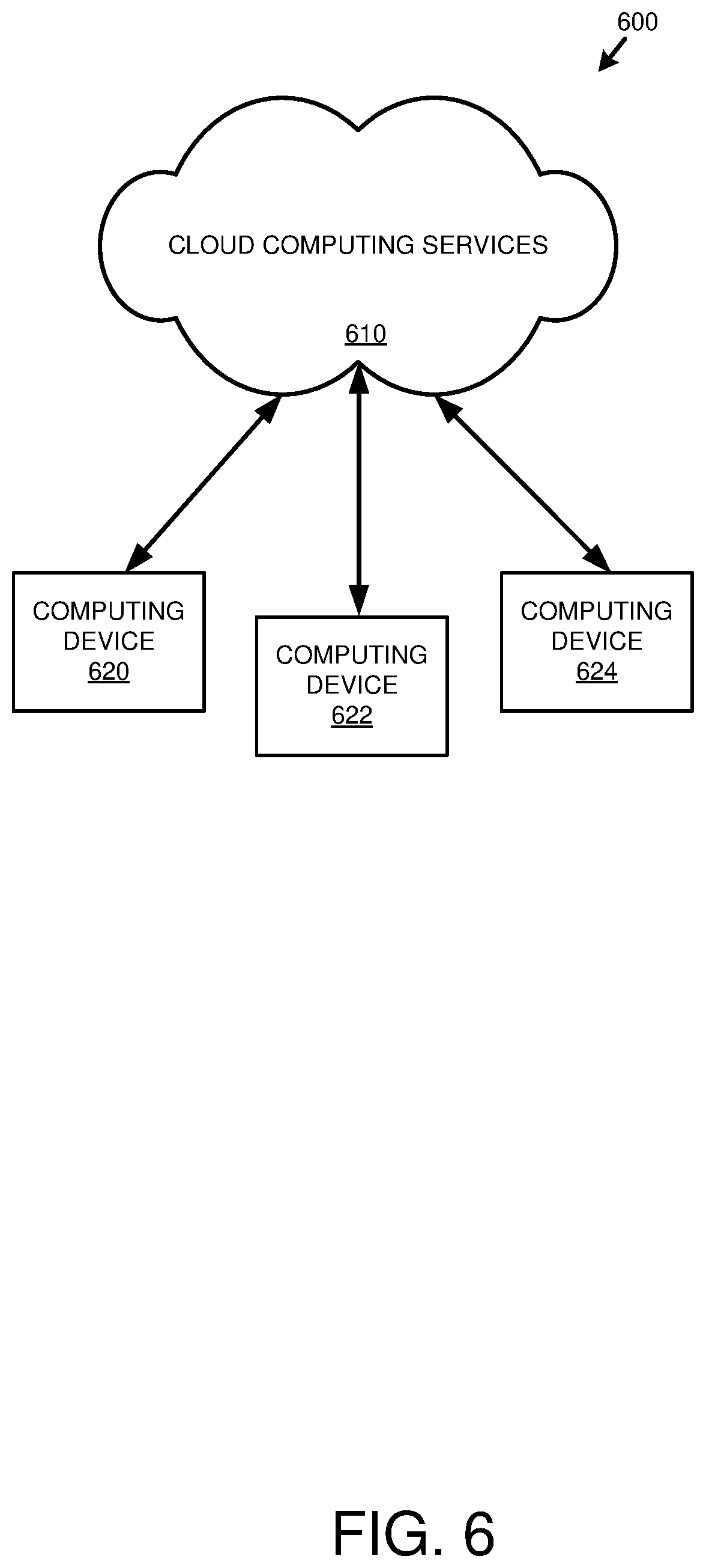 Patent US12339736 Figure 6 – Robust data transfer to cloud and on-premise storage systems