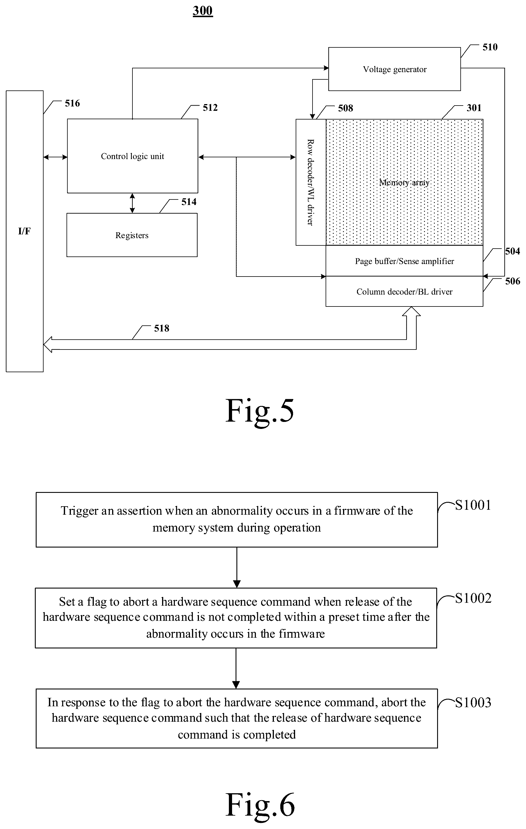 Patent US12339737 Figure 5 – Memory system and operation method thereof, and computer-readable storage medium
