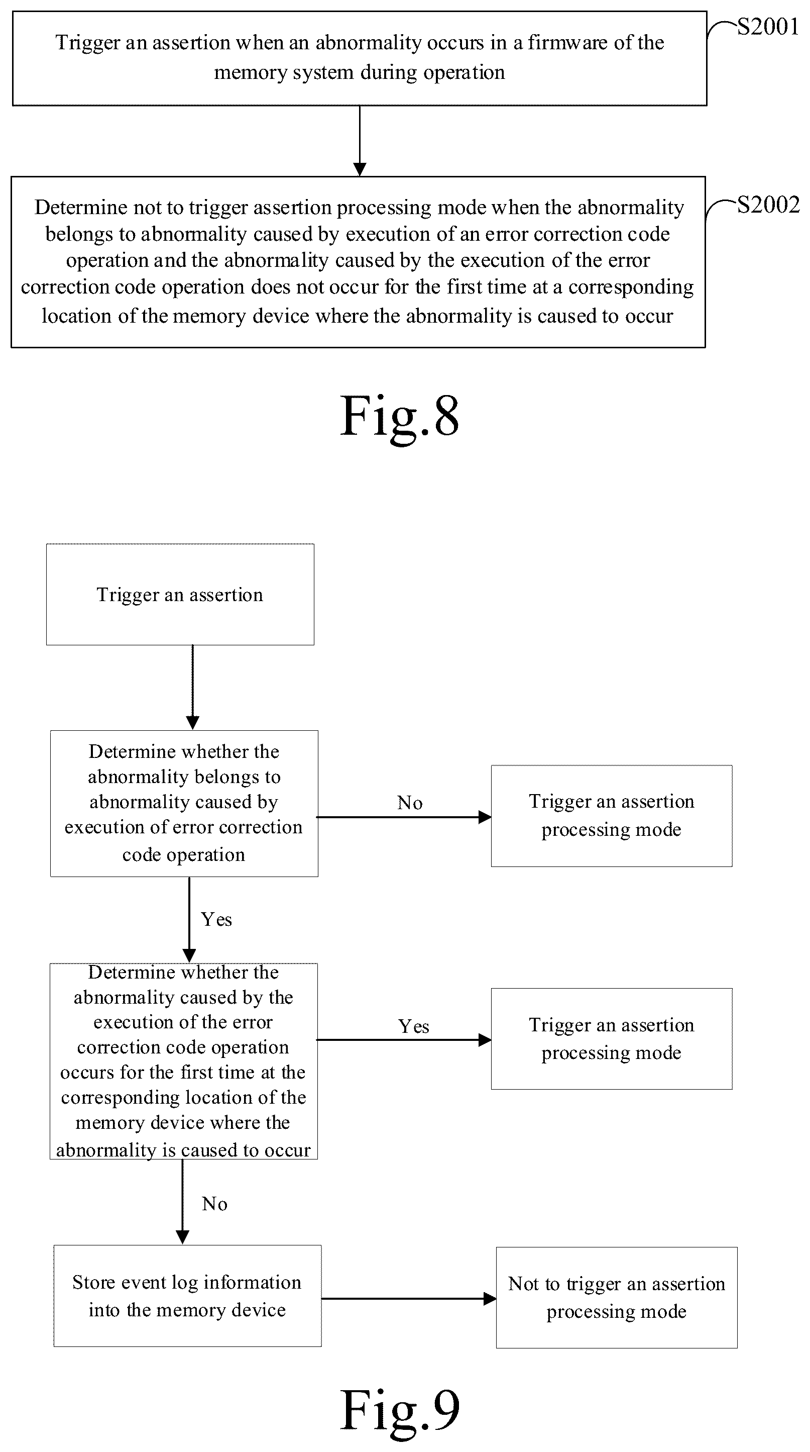 Patent US12339737 Figure 7 – Memory system and operation method thereof, and computer-readable storage medium