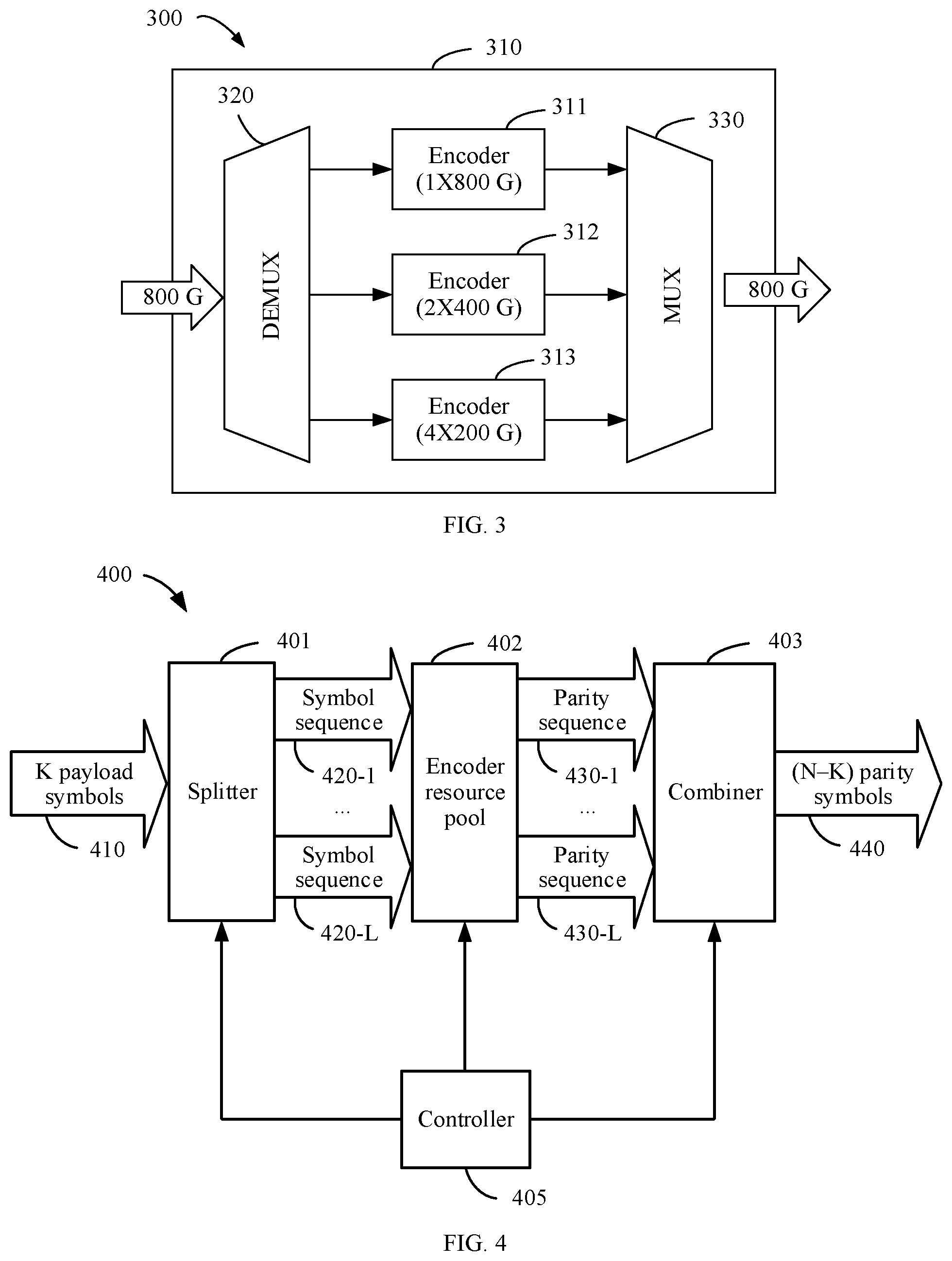 Patent US12339738 Figure 2 – Method and chip for cyclic code encoding, circuit component, and electronic device