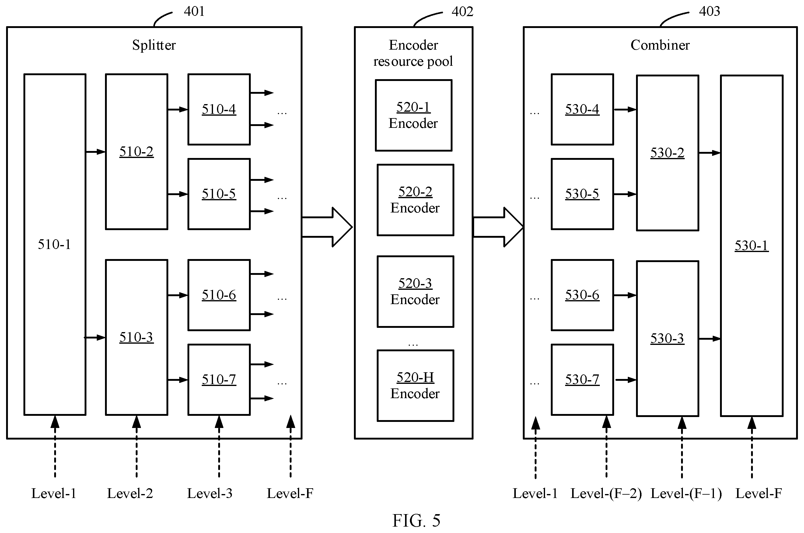 Patent US12339738 Figure 3 – Method and chip for cyclic code encoding, circuit component, and electronic device
