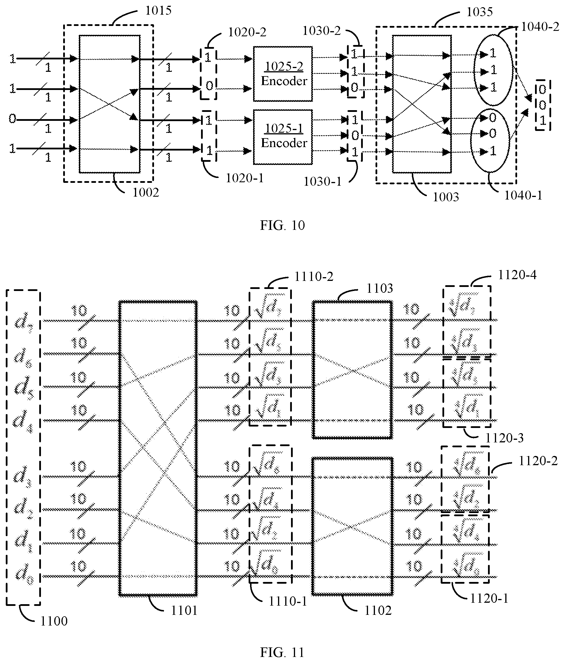 Patent US12339738 Figure 6 – Method and chip for cyclic code encoding, circuit component, and electronic device