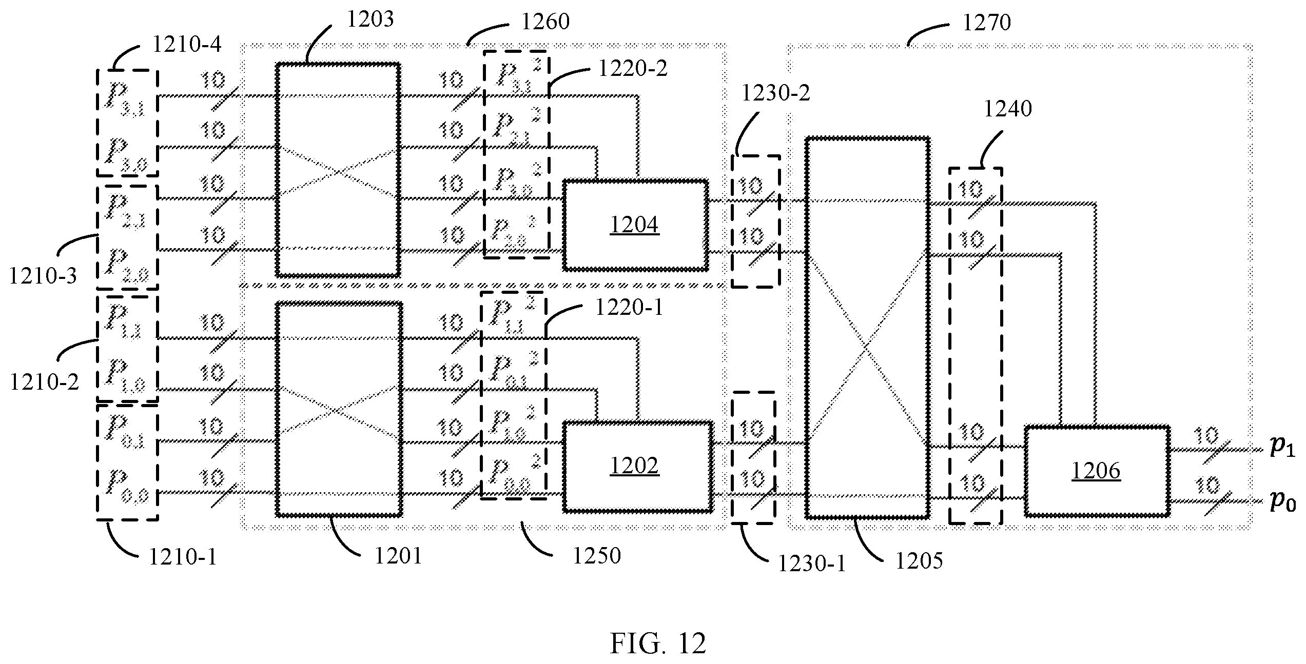 Patent US12339738 Figure 7 – Method and chip for cyclic code encoding, circuit component, and electronic device