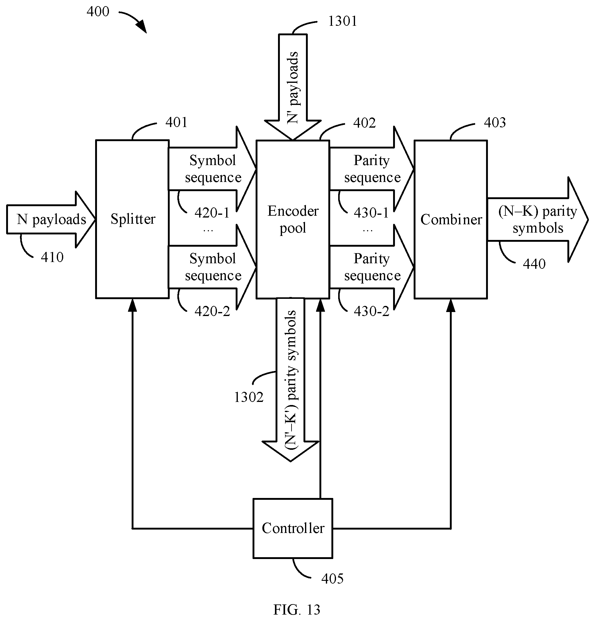 Patent US12339738 Figure 8 – Method and chip for cyclic code encoding, circuit component, and electronic device