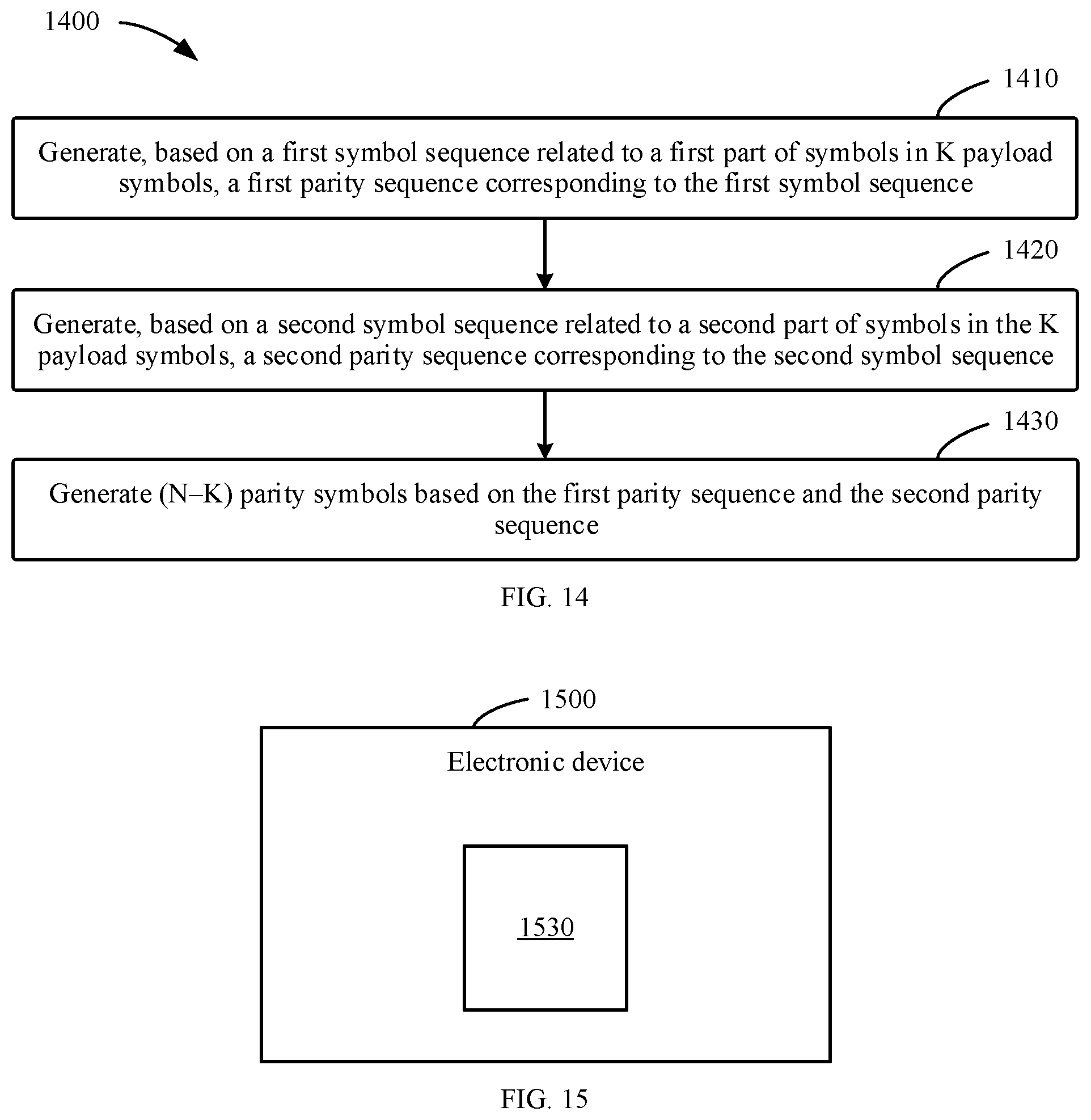 Patent US12339738 Figure 9 – Method and chip for cyclic code encoding, circuit component, and electronic device