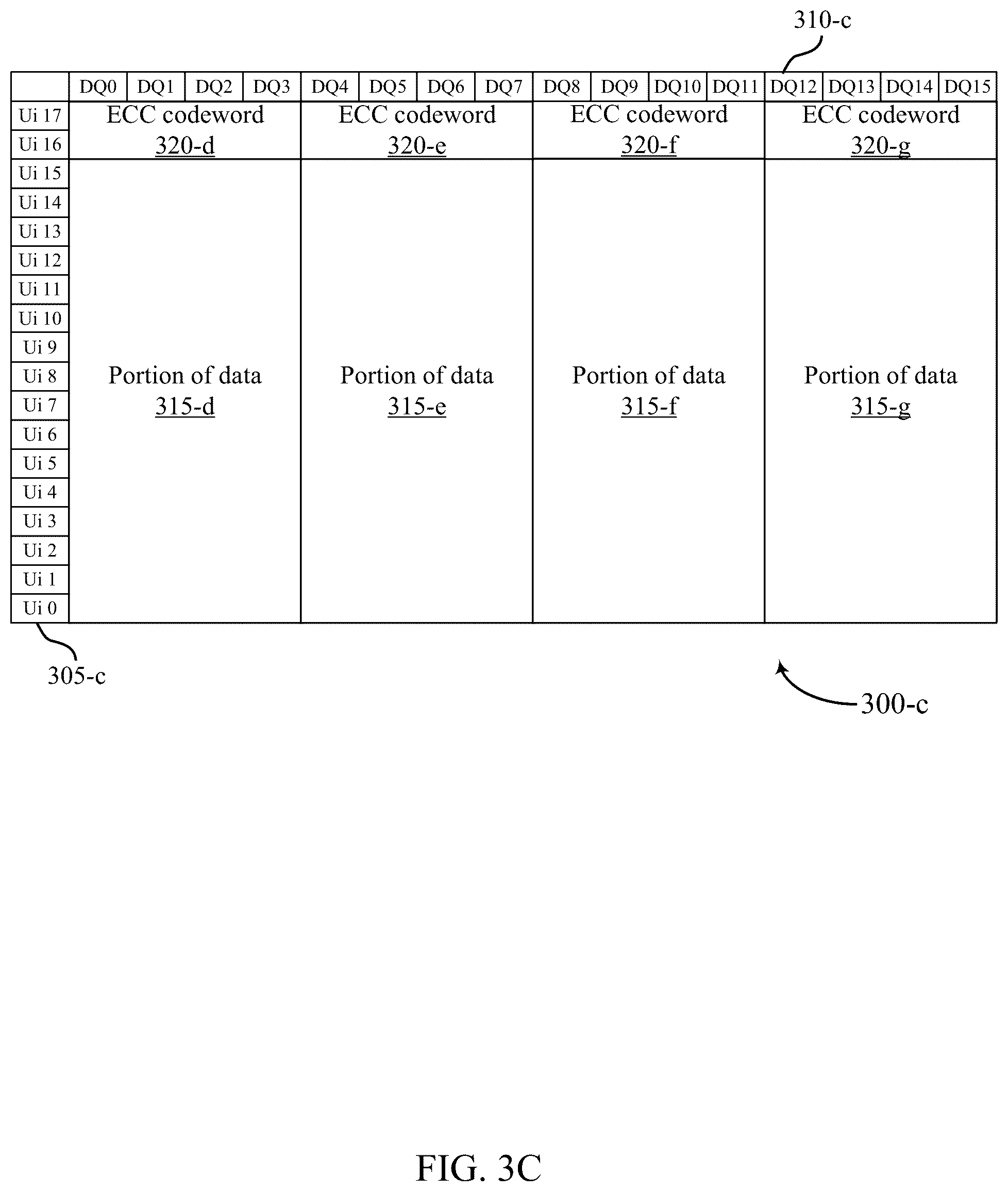 Patent US12339740 Figure 4 – Methods and devices for error correction