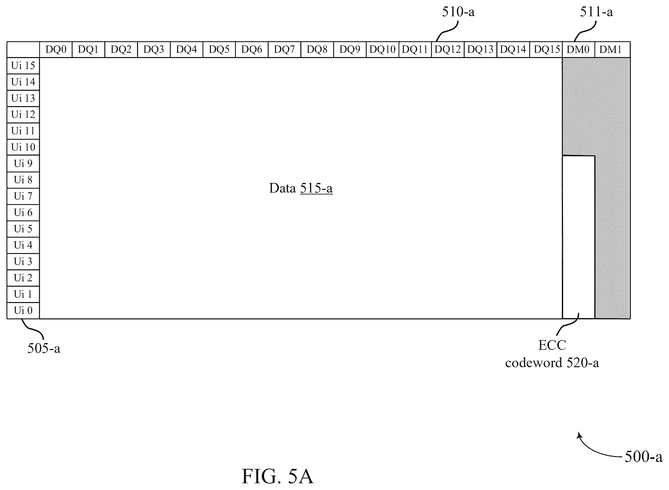 Patent US12339740 Figure 7 – Methods and devices for error correction