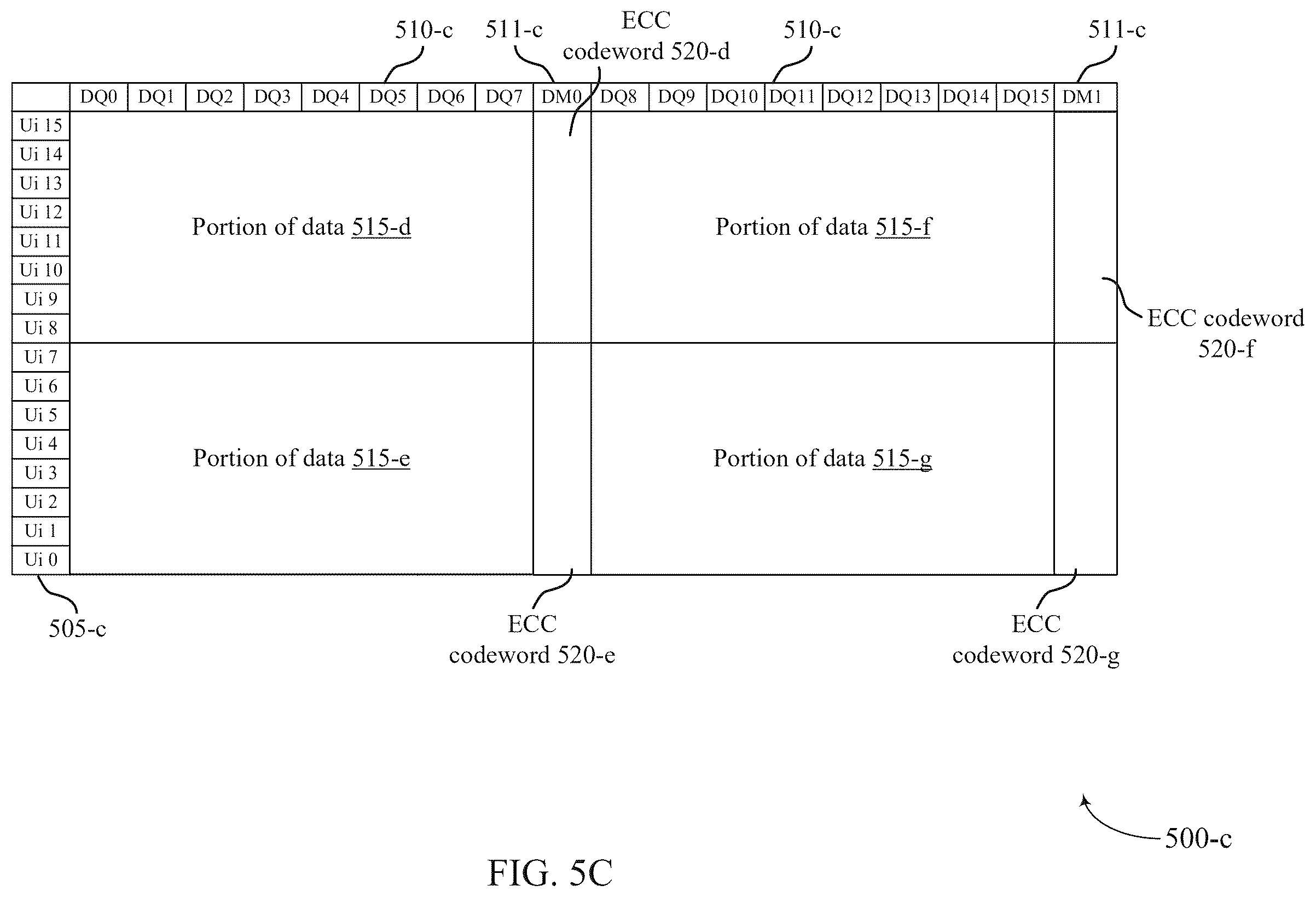 Patent US12339740 Figure 9 – Methods and devices for error correction