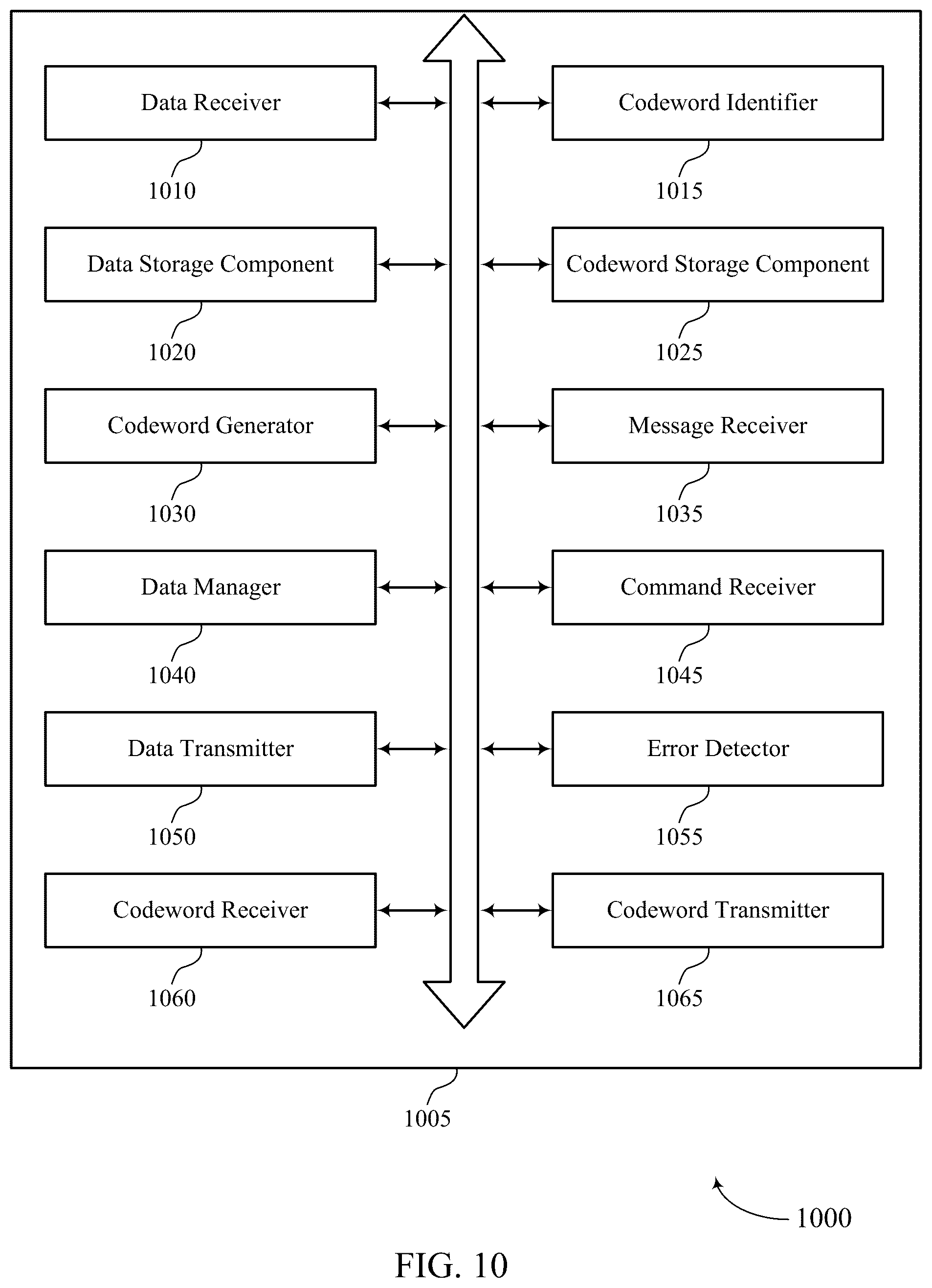Patent US12339740 Figure 16 – Methods and devices for error correction