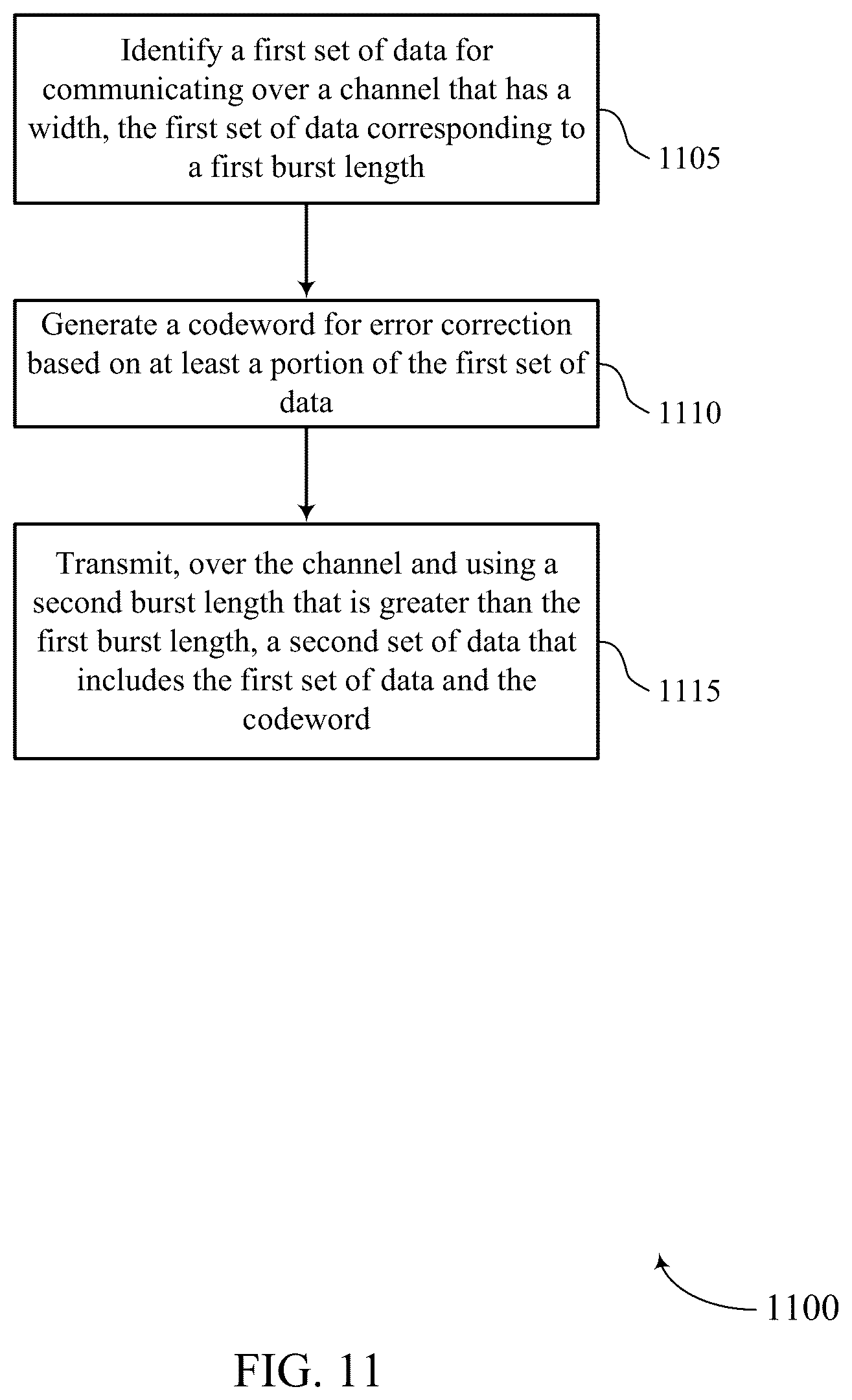 Patent US12339740 Figure 17 – Methods and devices for error correction