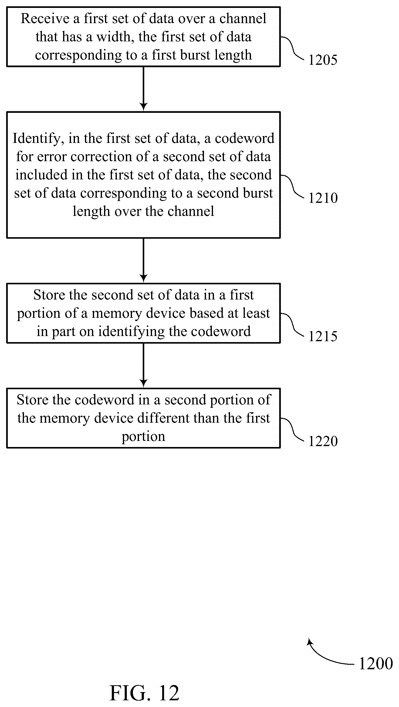 Patent US12339740 Figure 18 – Methods and devices for error correction