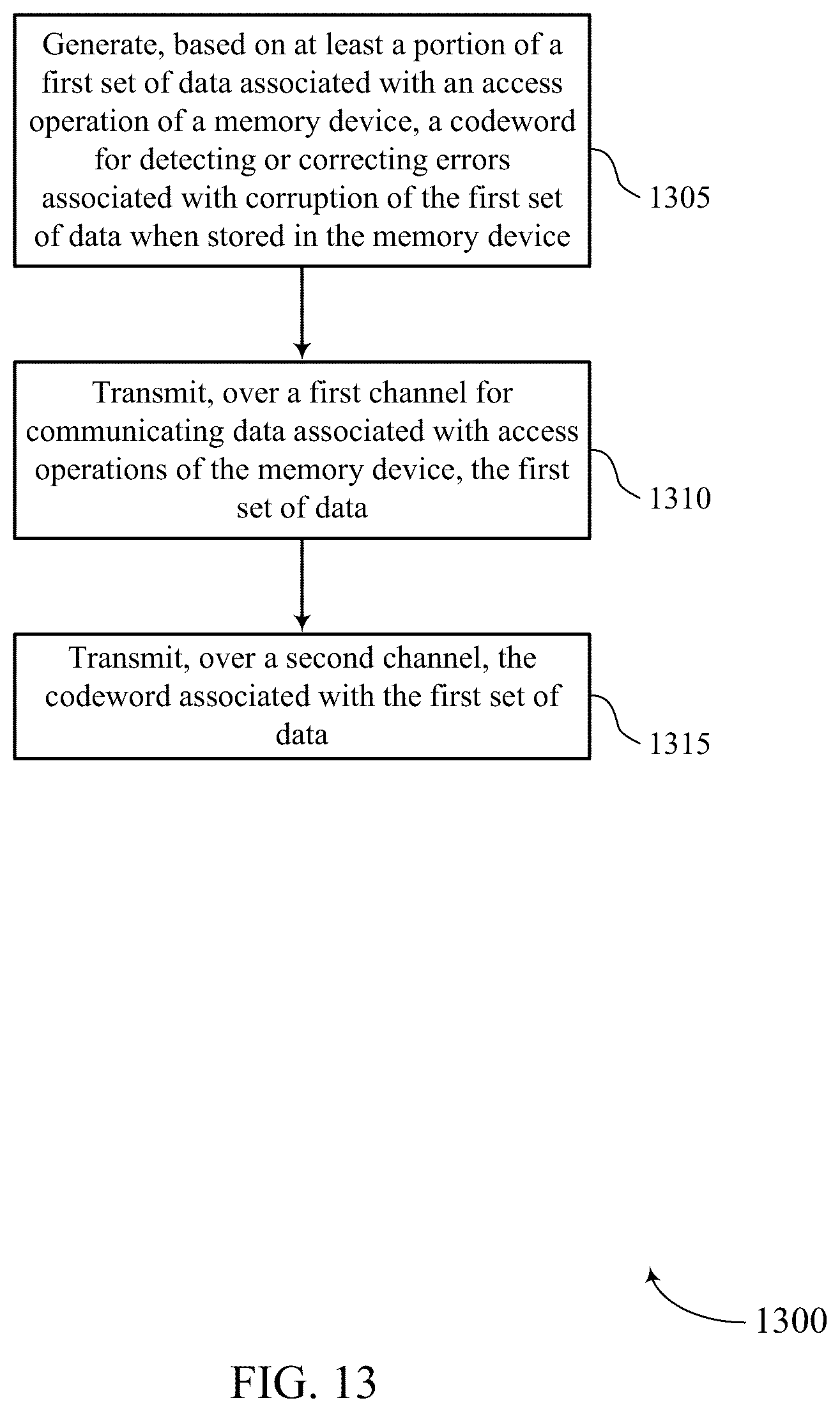 Patent US12339740 Figure 19 – Methods and devices for error correction