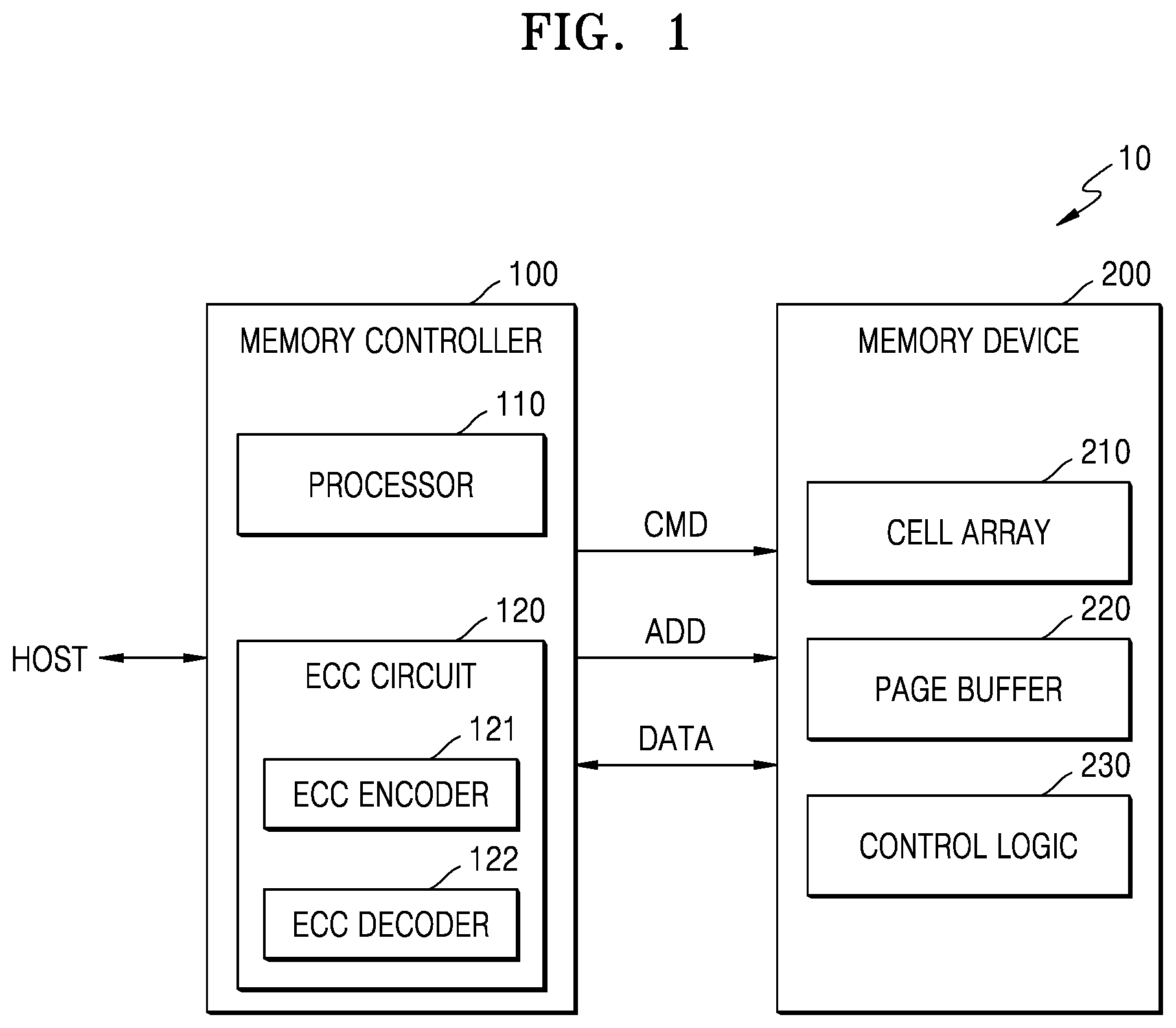 Patent US12339743 — ECC decoder and memory controller including the same — Figure 1