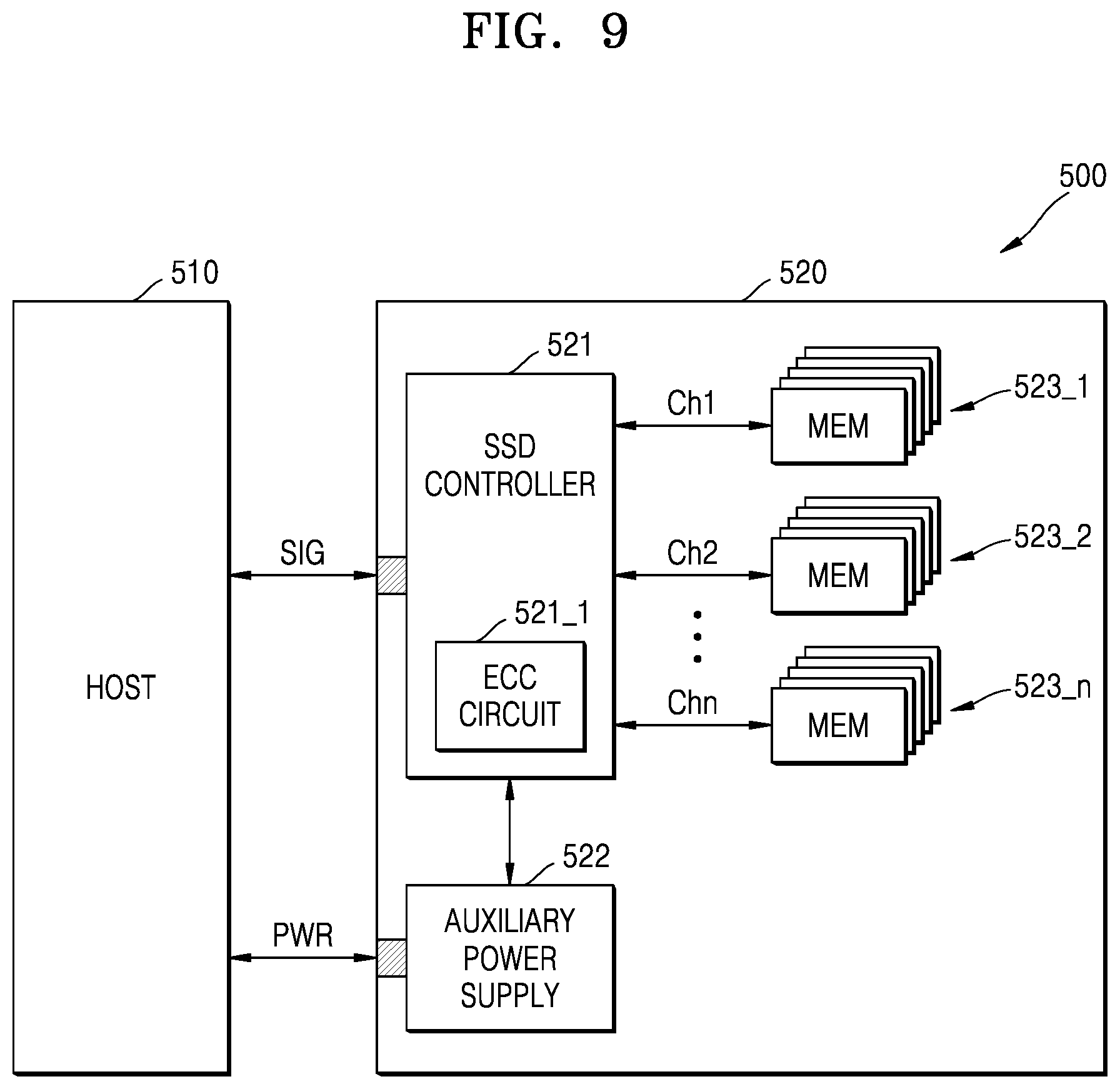Patent US12339743 Figure 9 – ECC decoder and memory controller including the same